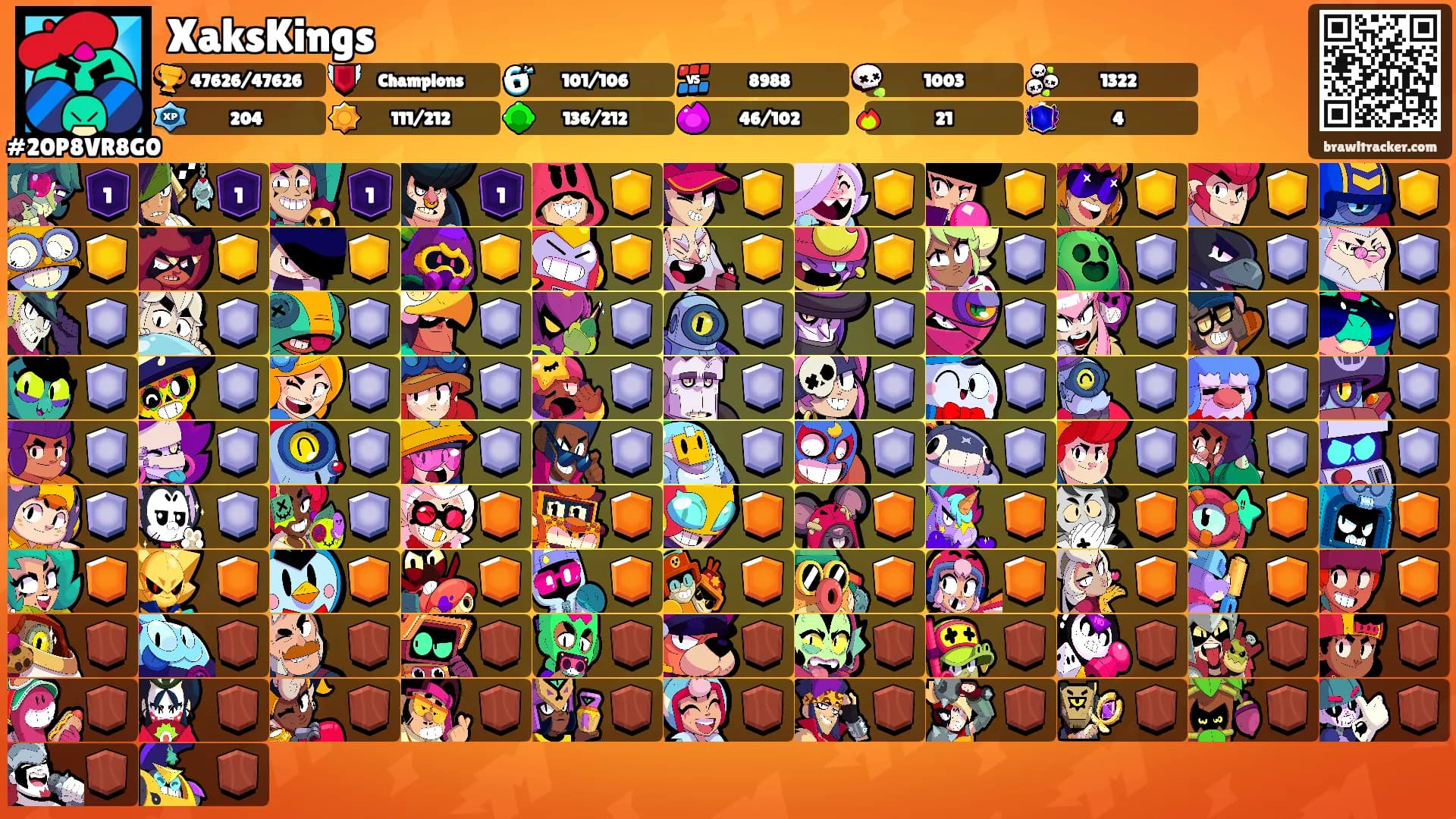 XaksKings's Ranks