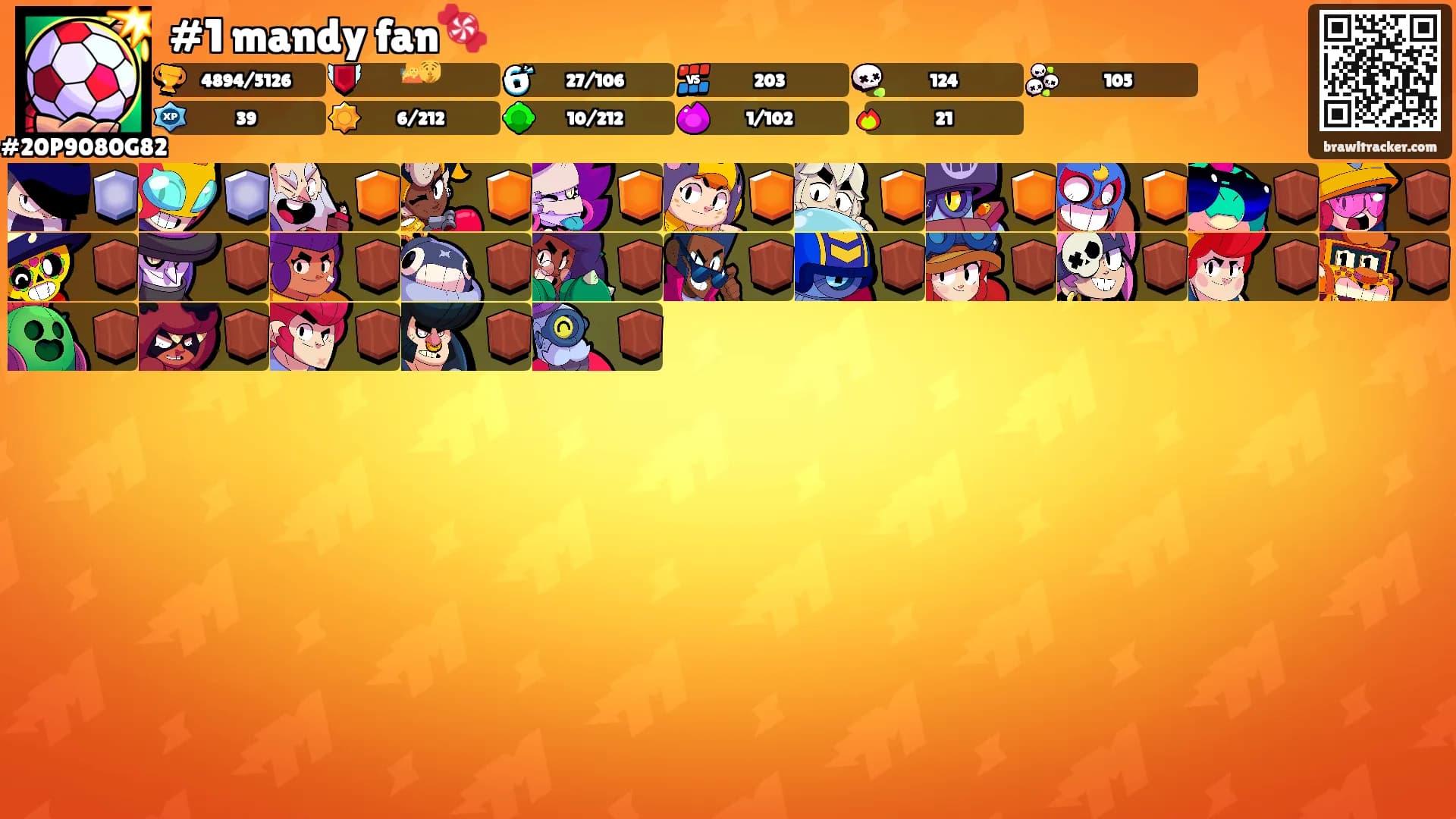 #1 mandy fan🍬's Ranks