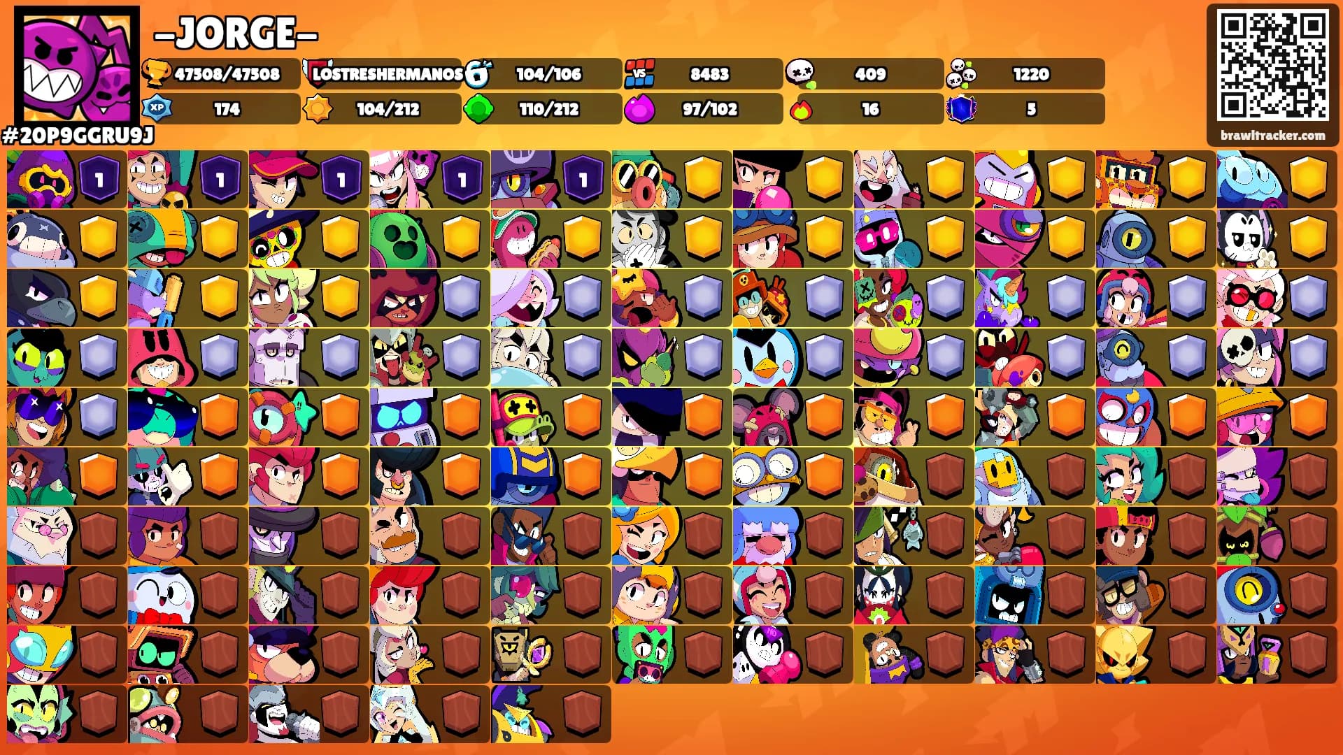 -JORGE-'s Ranks