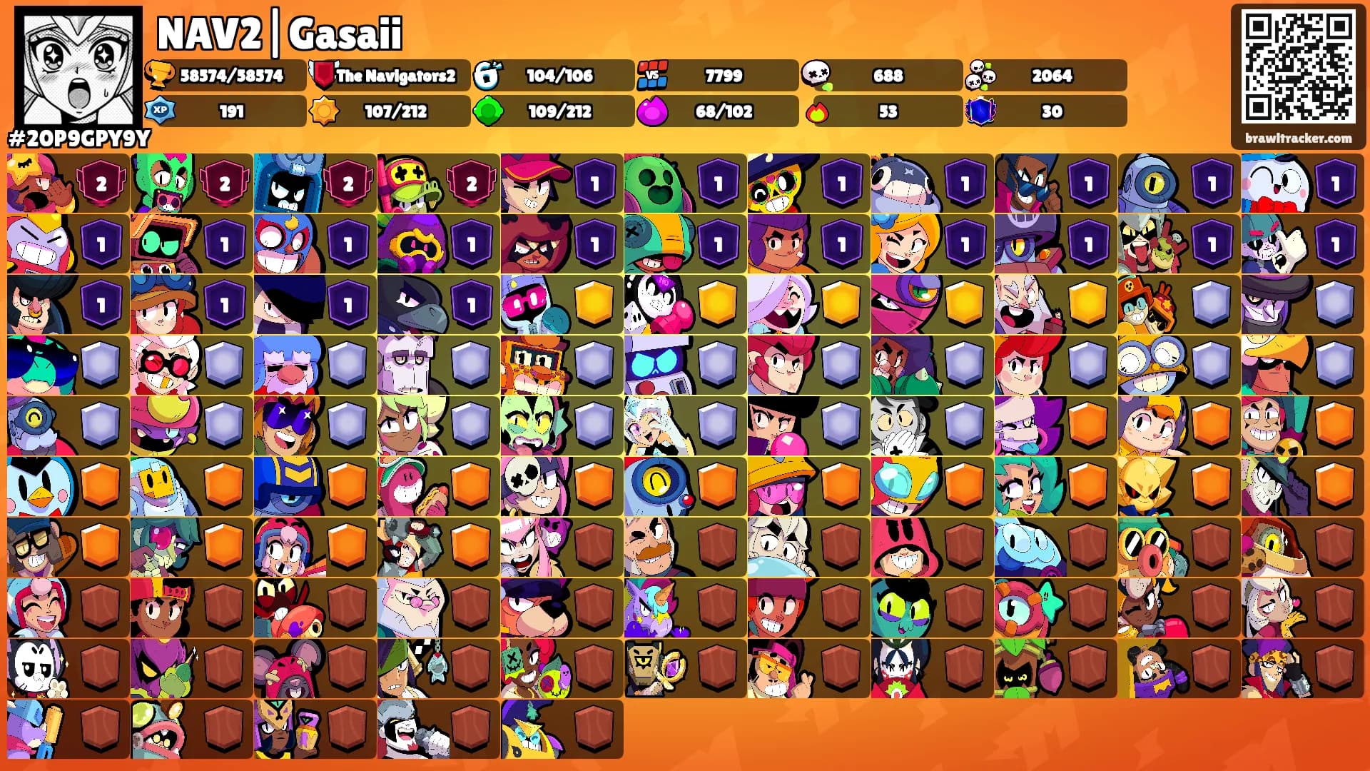 NAV2|Gasaii's Ranks