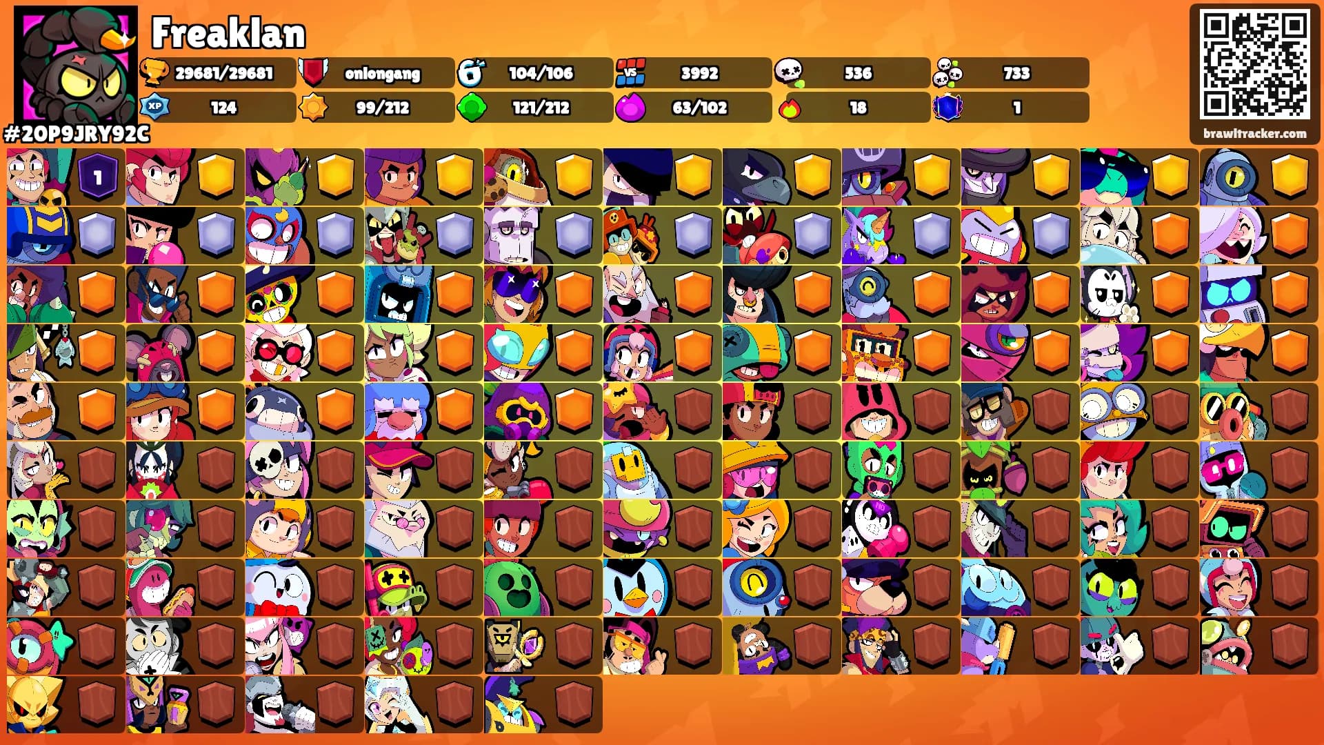Freaklan's Ranks