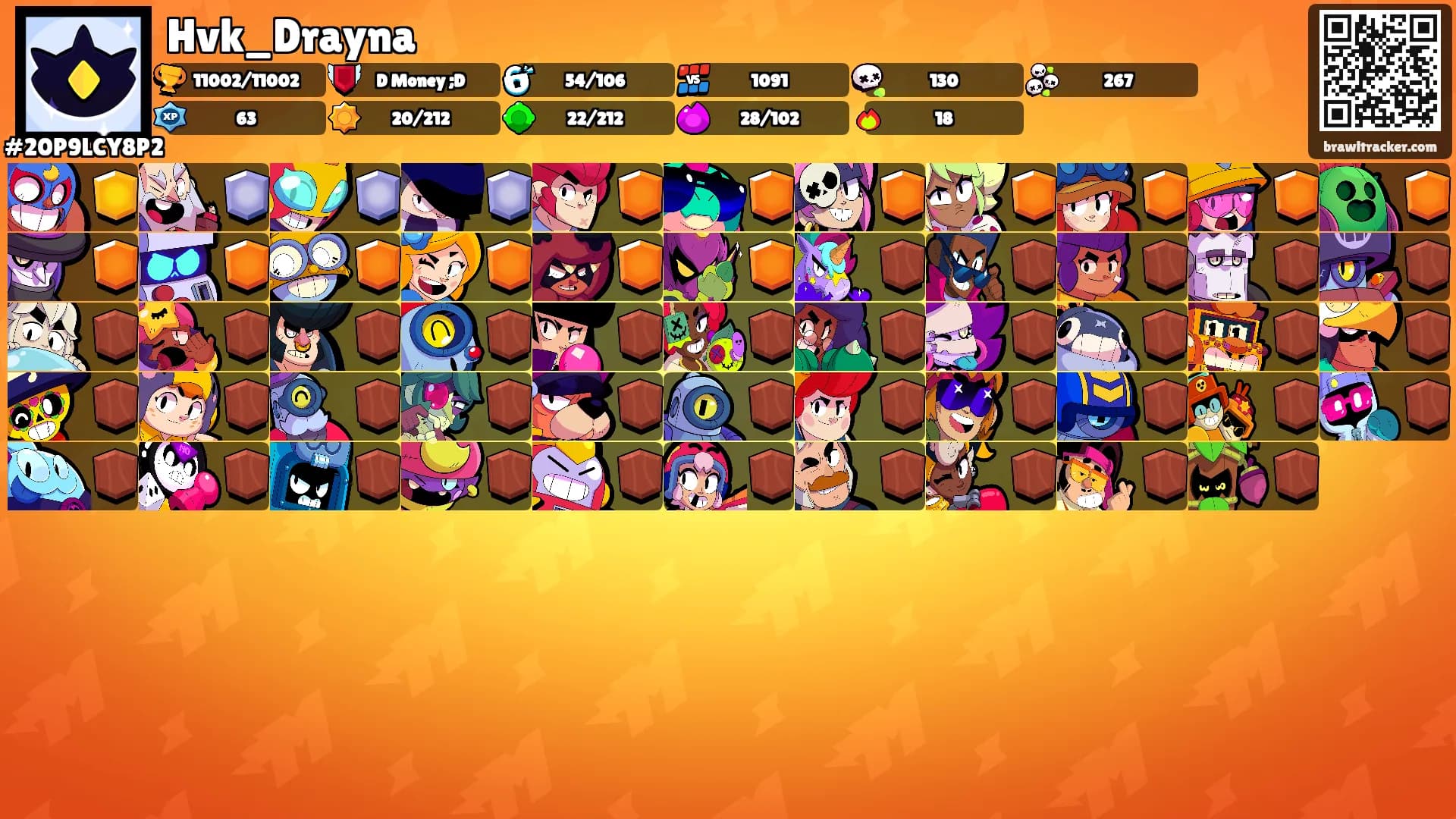 Hvk_Drayna's Ranks