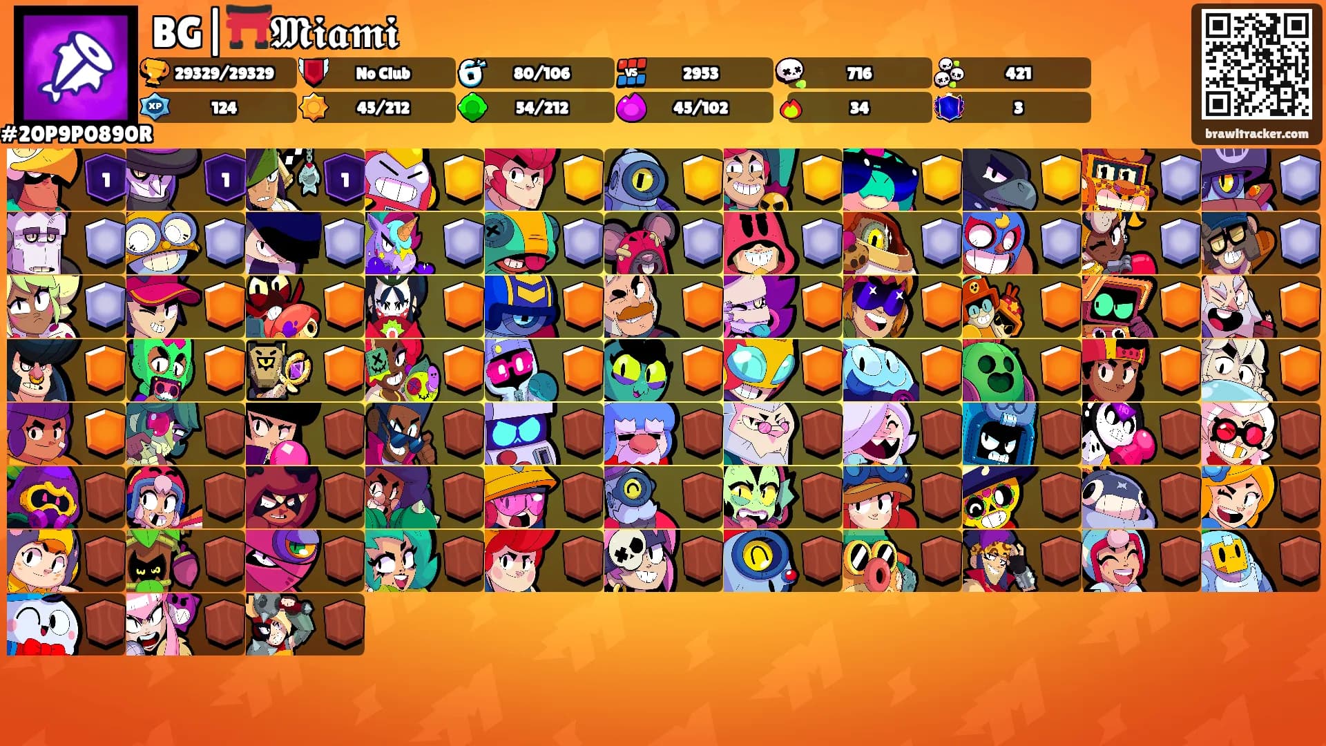 BG|⛩️𝕸𝖎𝖆𝖒𝖎's Ranks