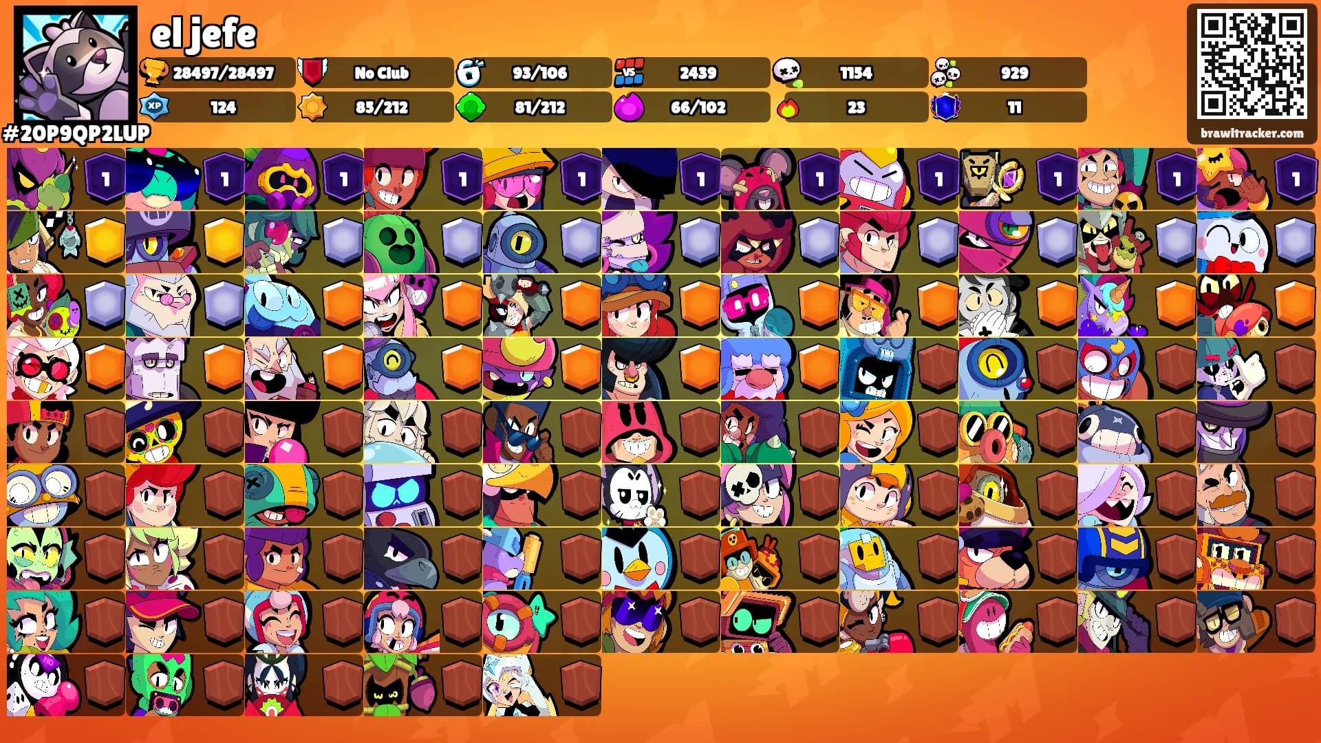 el jefe's Ranks