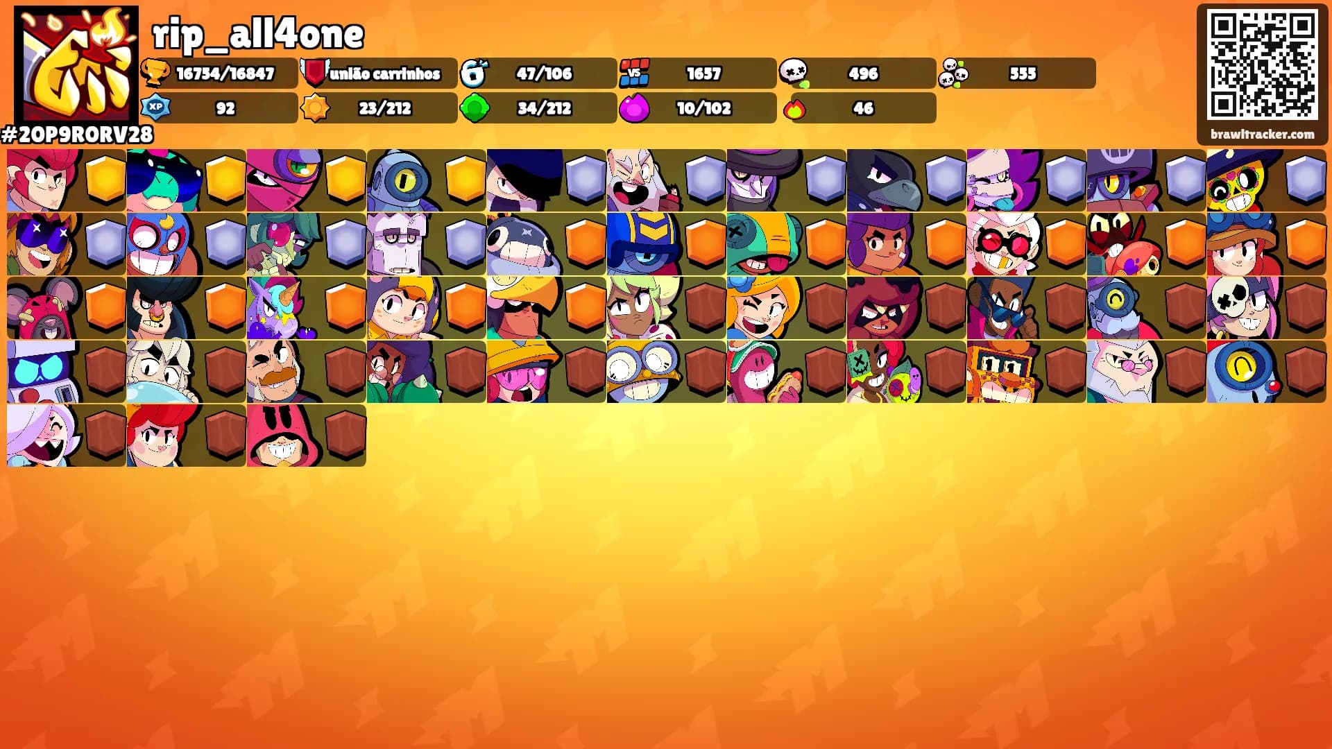 rip_all4one's Ranks
