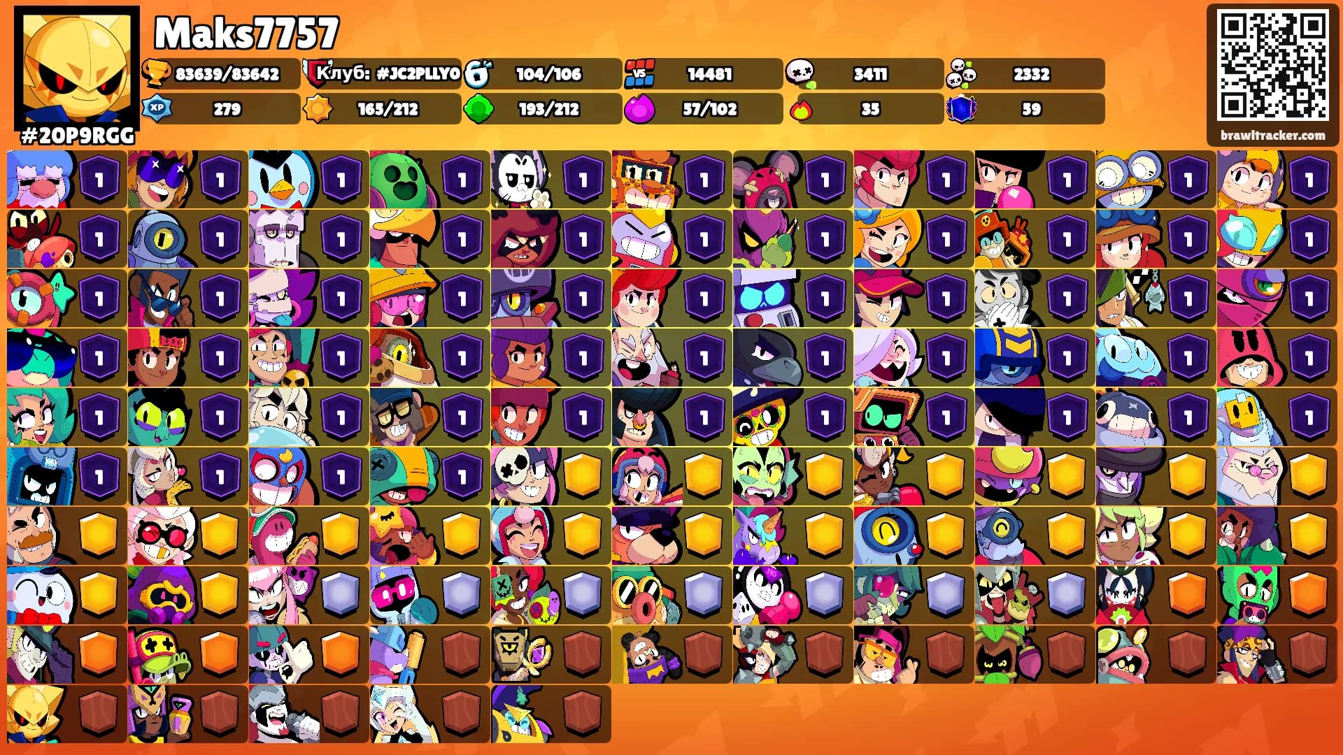 Maks7757's Ranks