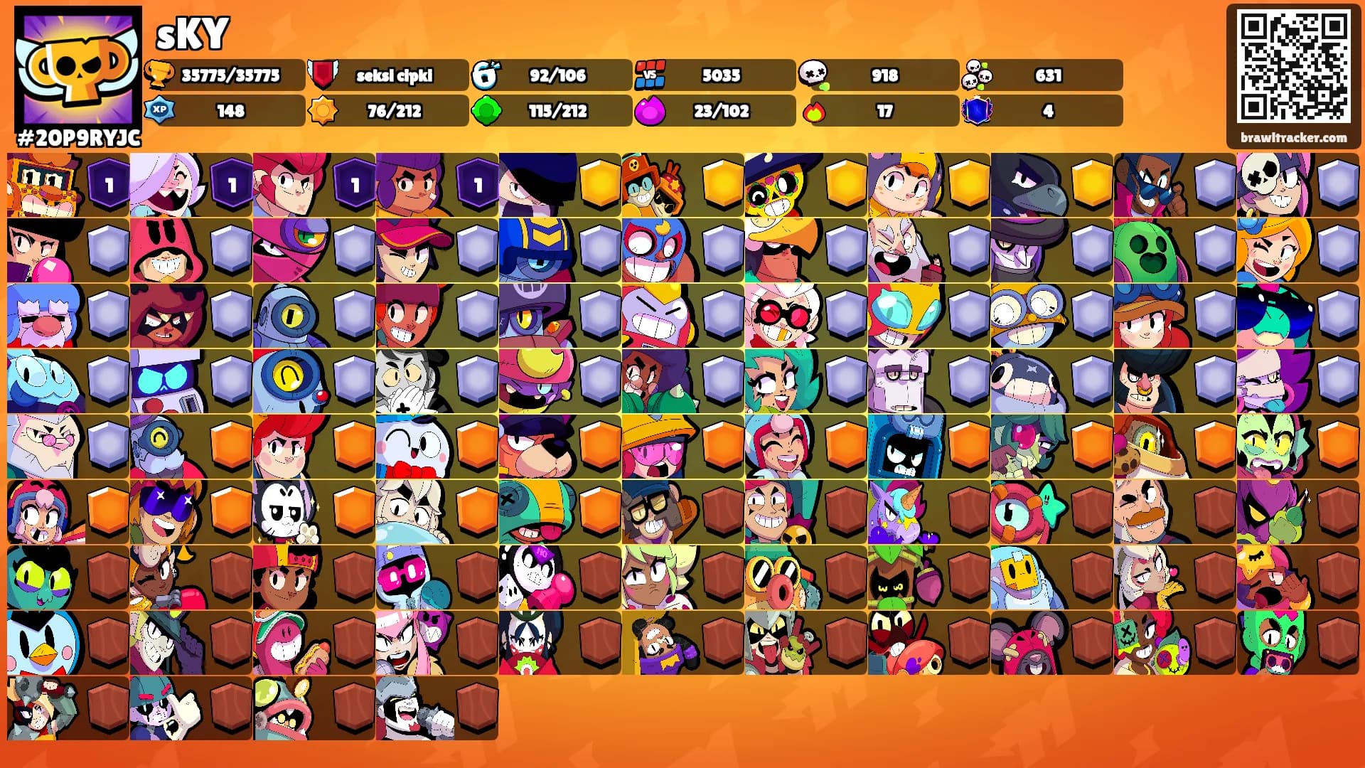 sKY's Ranks