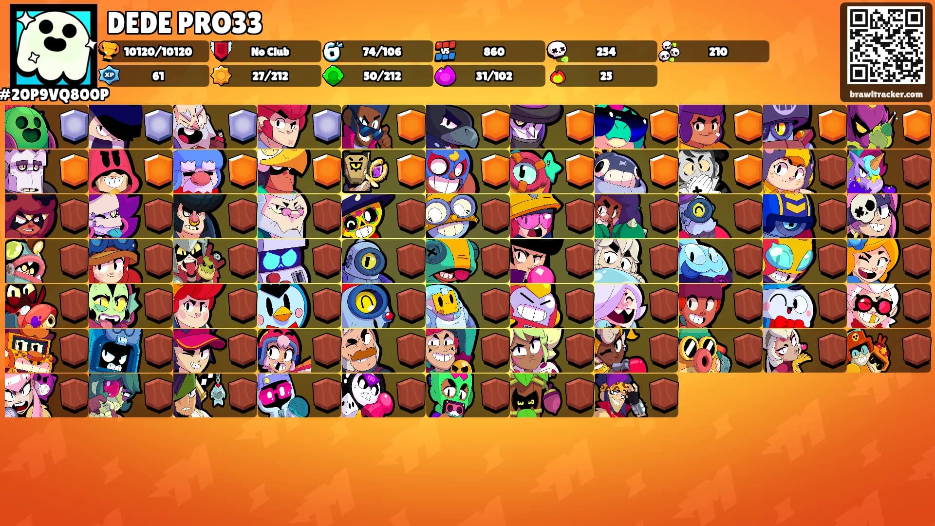 DEDE PRO33's Ranks