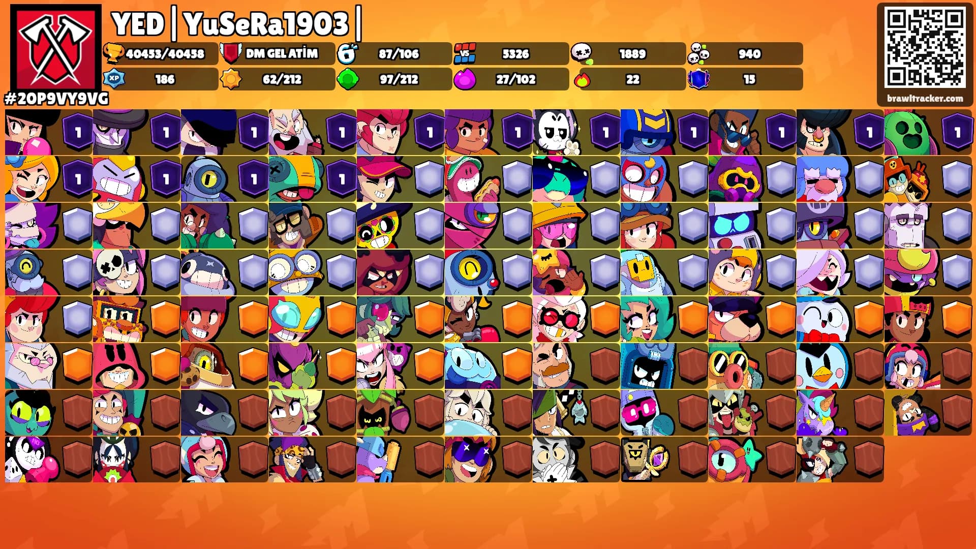 YED|YuSeRa1903|'s Ranks