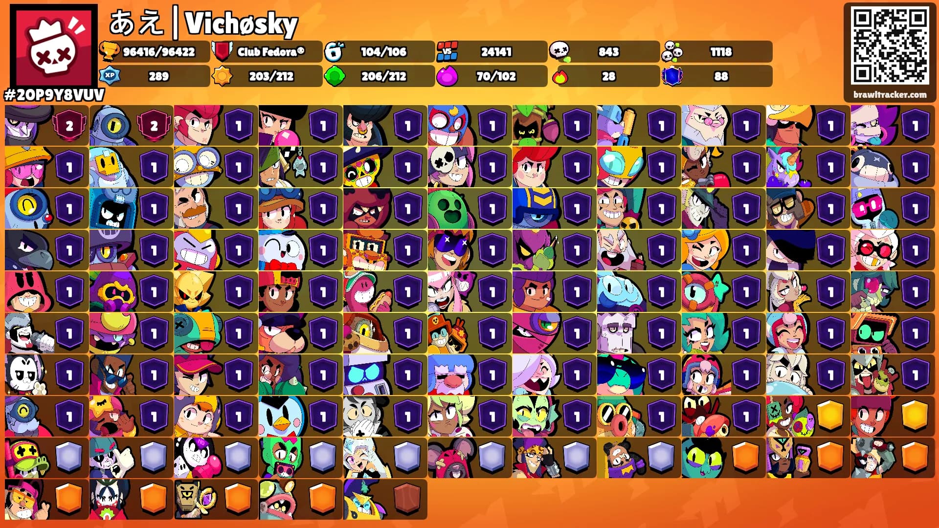 あえ|Vichøsky⚡'s Ranks