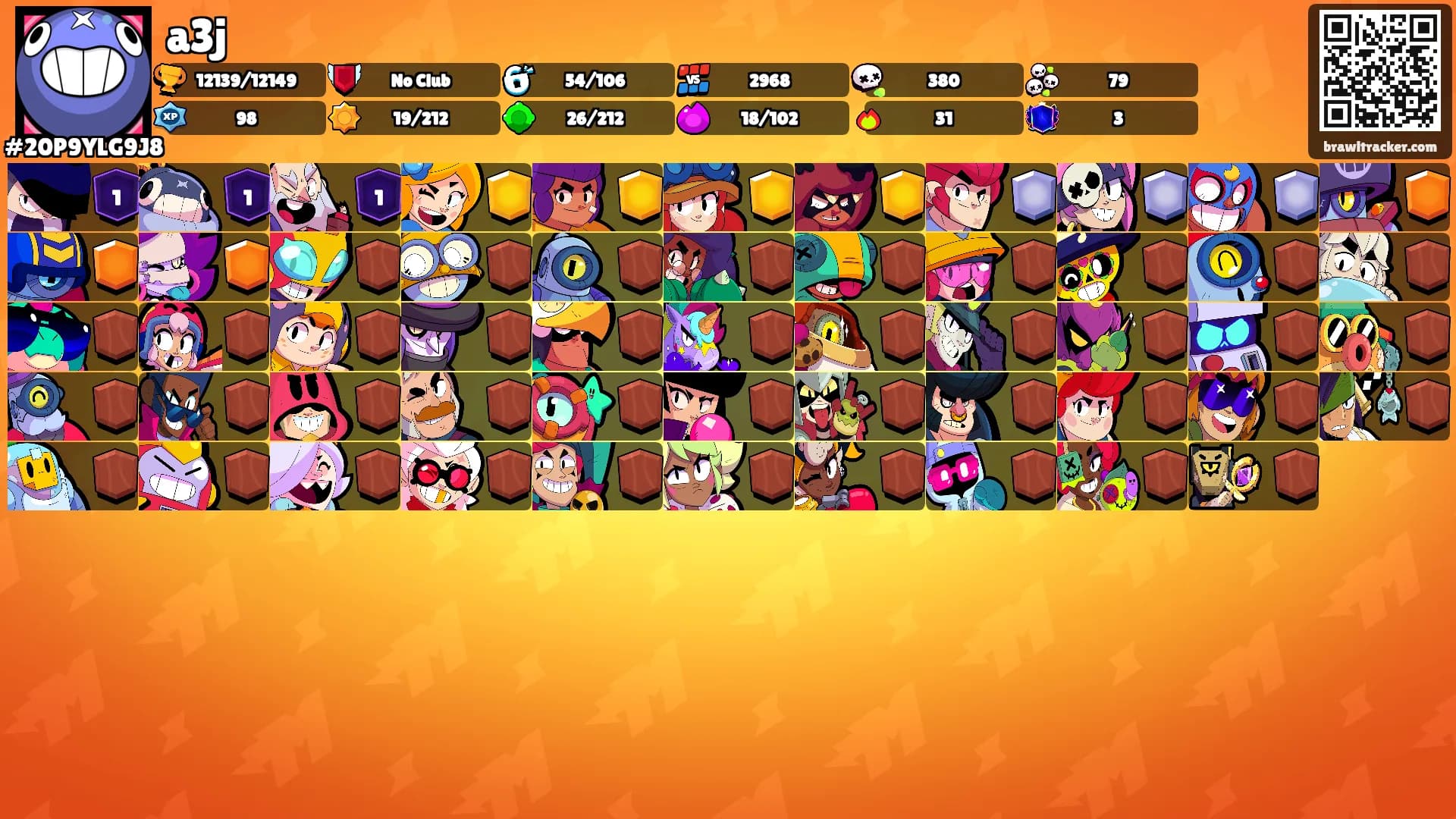 a3j's Ranks