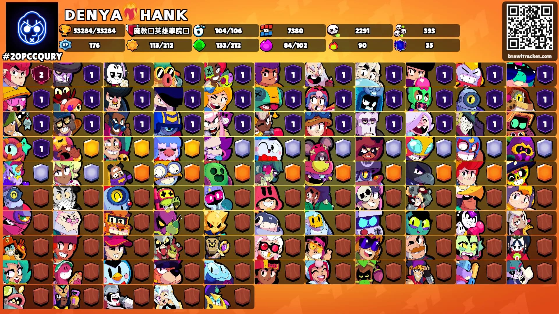 ᴅᴇɴʏᴀ❤️‍🔥ʜᴀɴᴋ's Ranks
