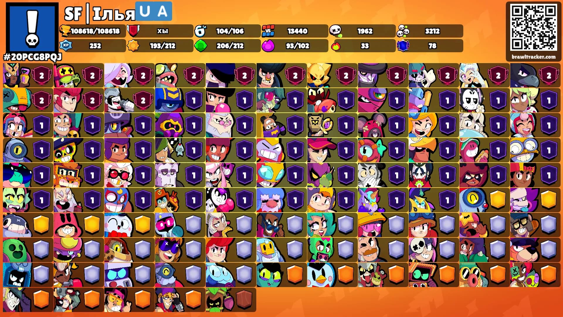 SF|Iлья🇺🇦's Ranks