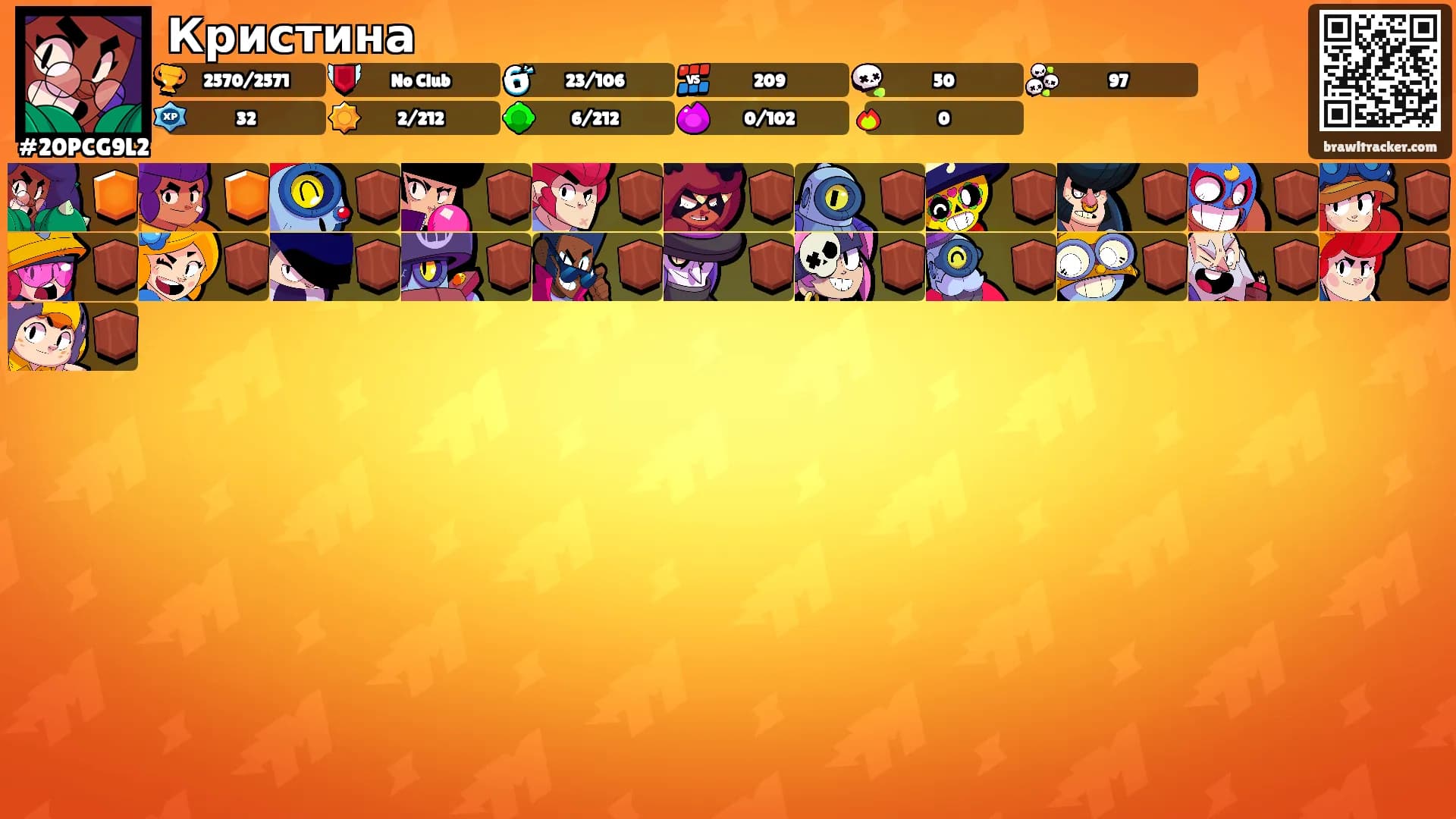 Кристина's Ranks