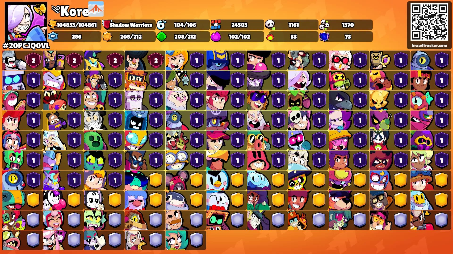 ༄Kore🌁's Ranks