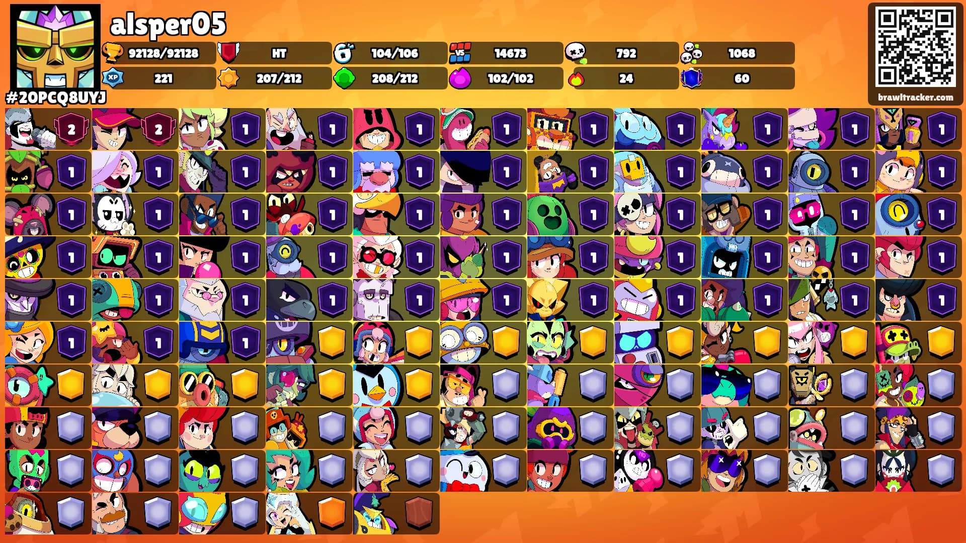 alsper05's Ranks