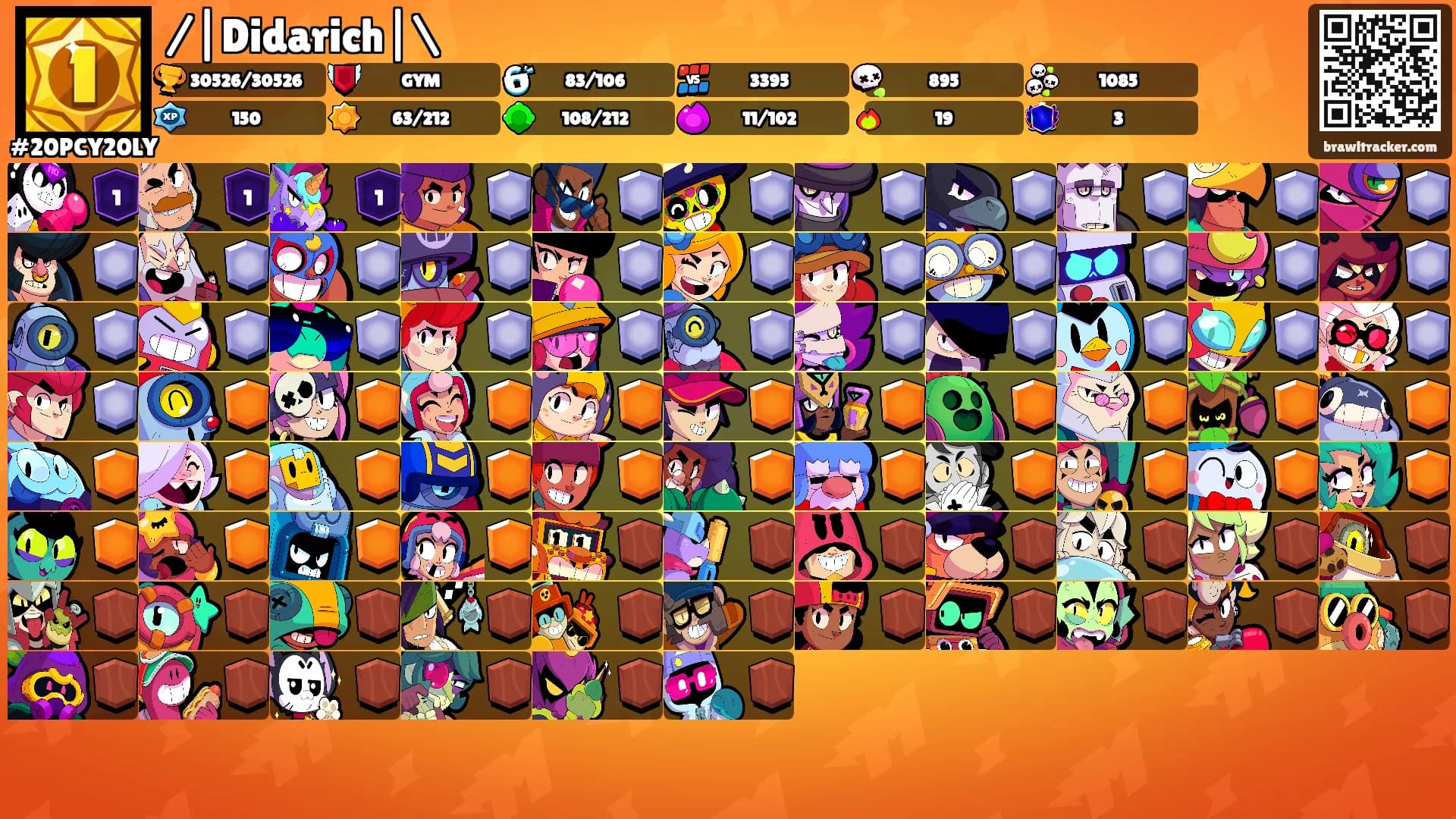 /|Didarich|\'s Ranks