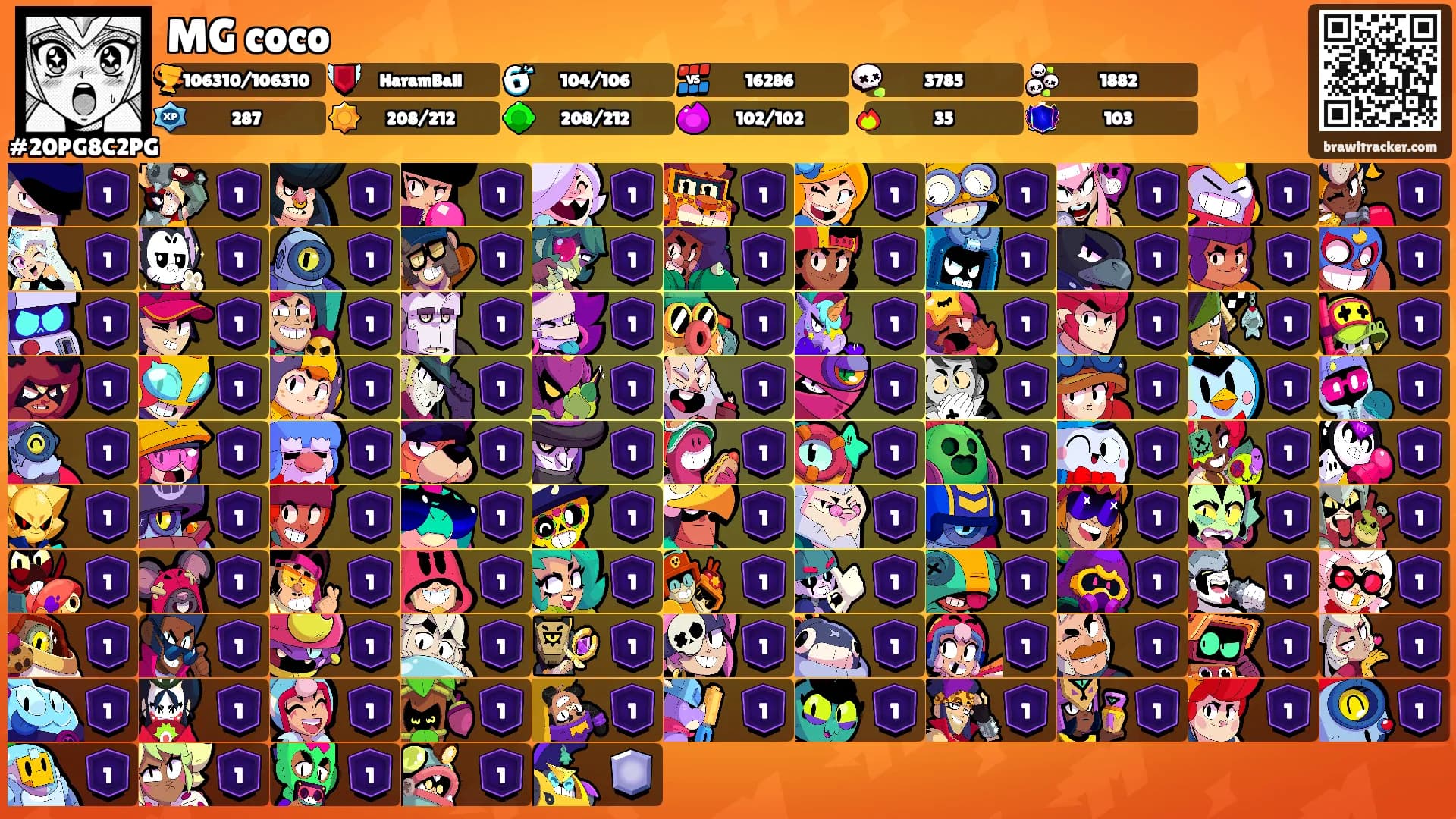 MG coco's Ranks