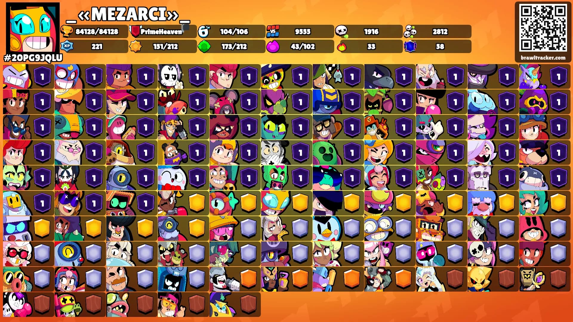 _«MEZARCI»_'s Ranks