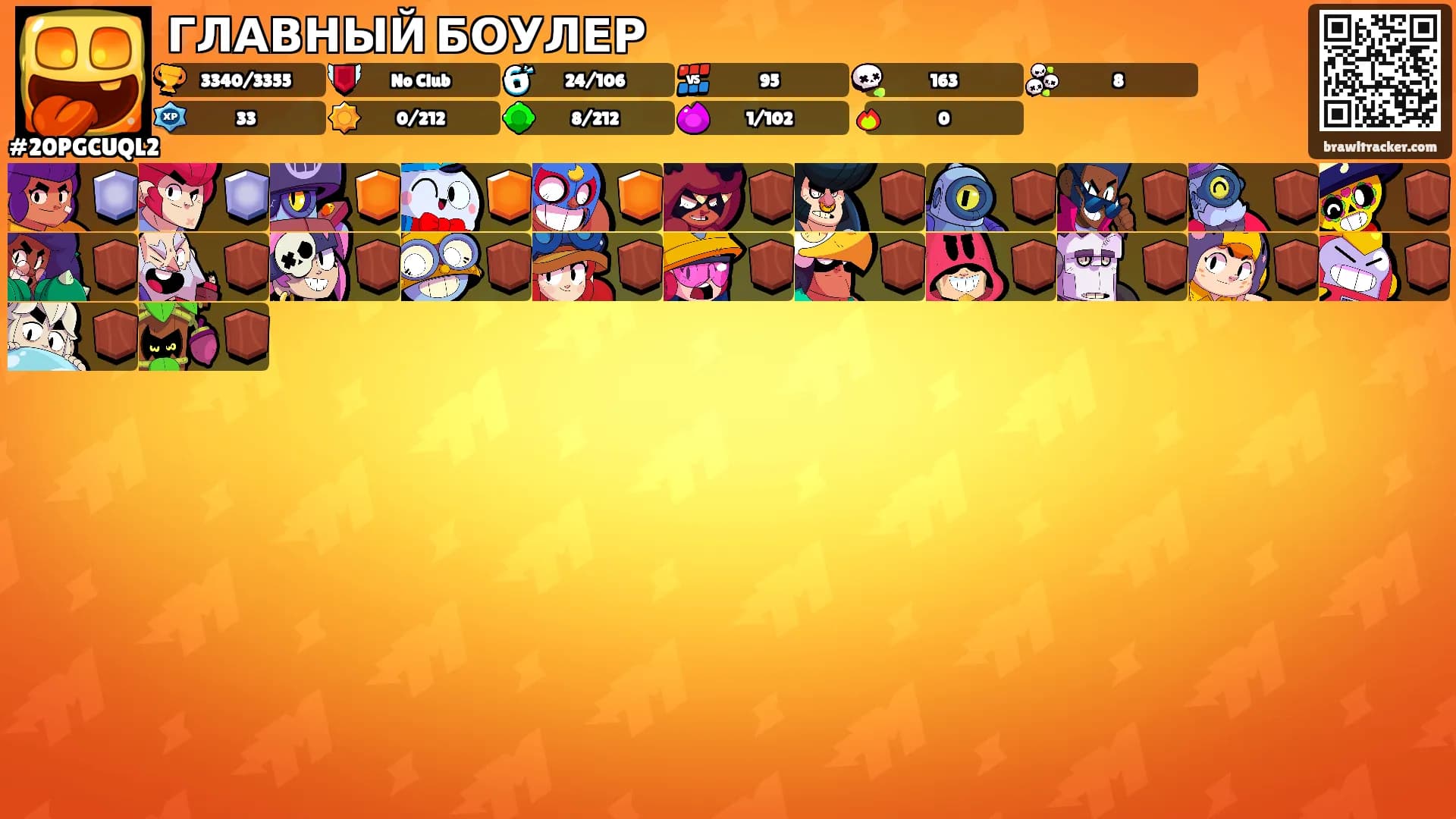 ГЛАВНЫЙ БОУЛЕР's Ranks