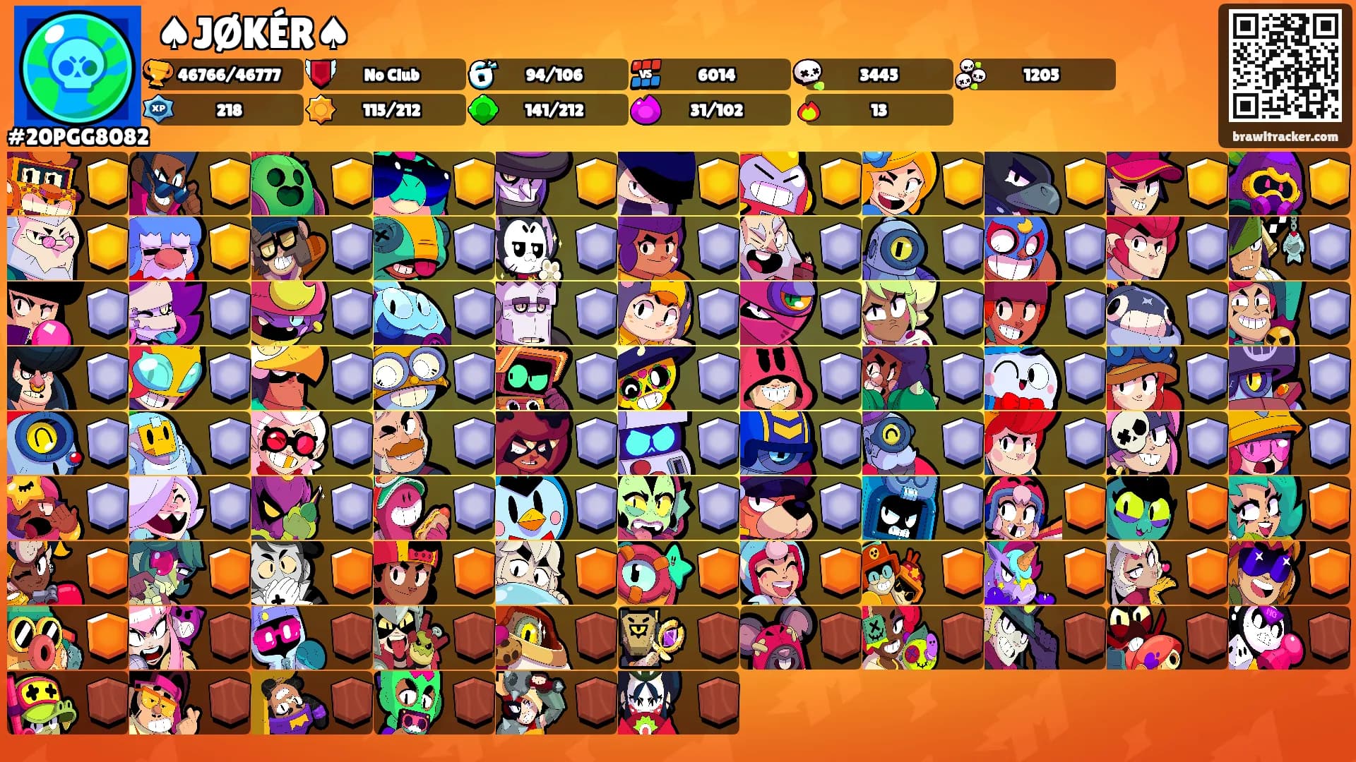 ♠JØKÉR♠'s Ranks