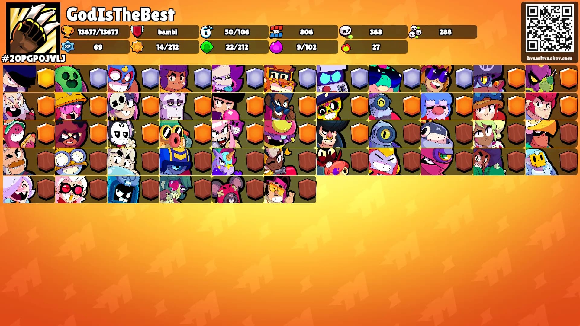 GodIsTheBest's Ranks