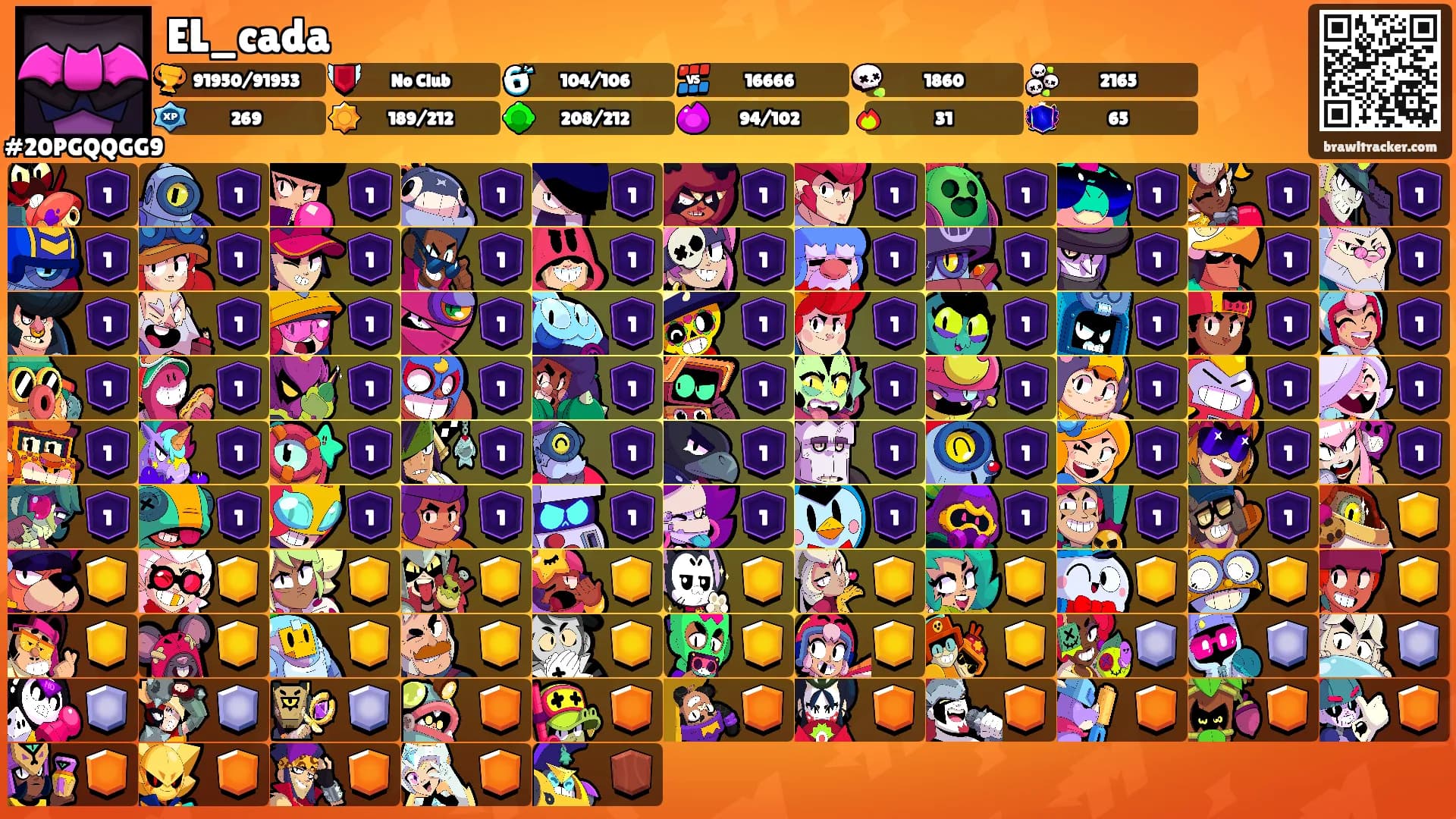 EL_cada's Ranks