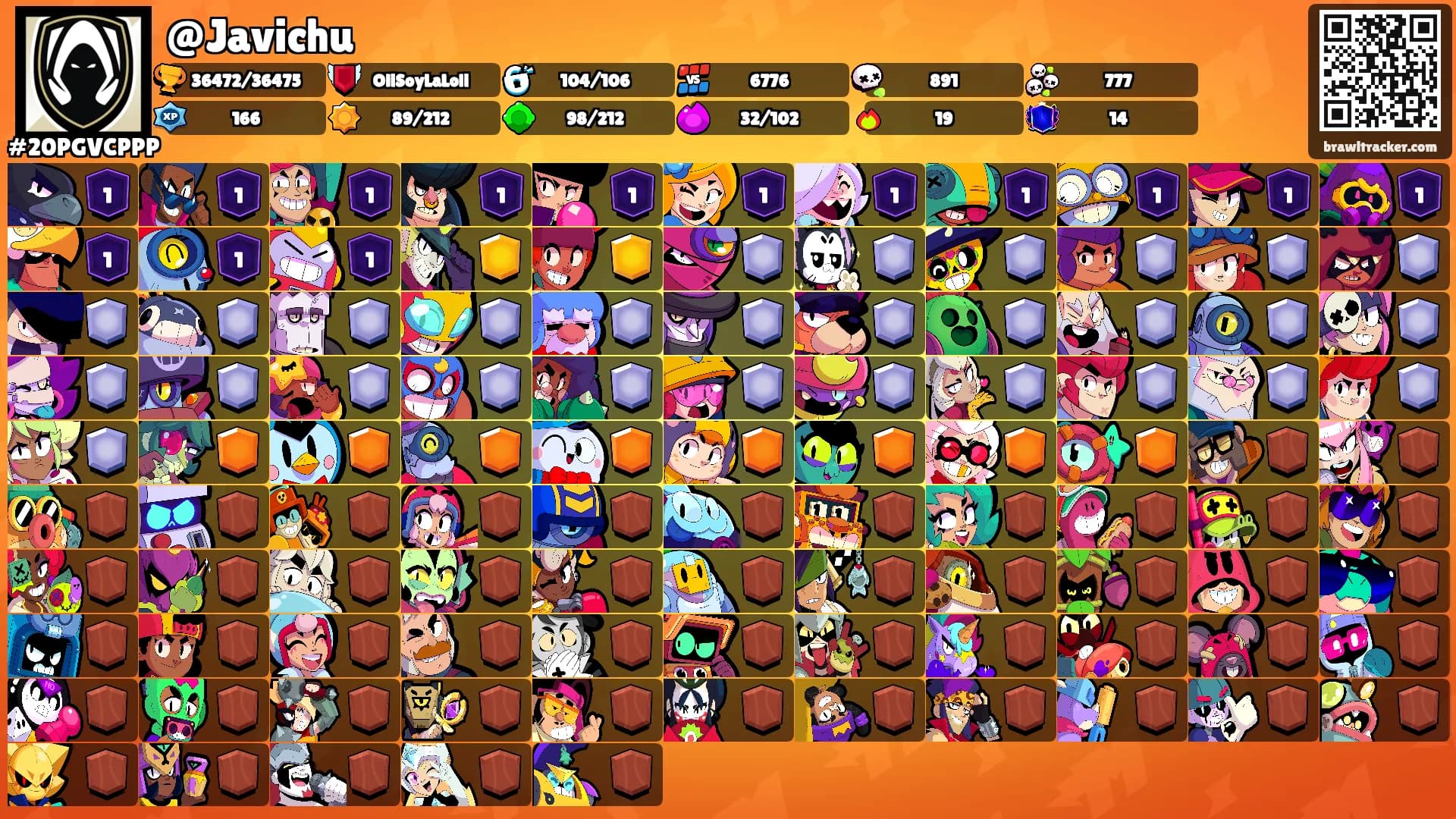 @Javichu's Ranks