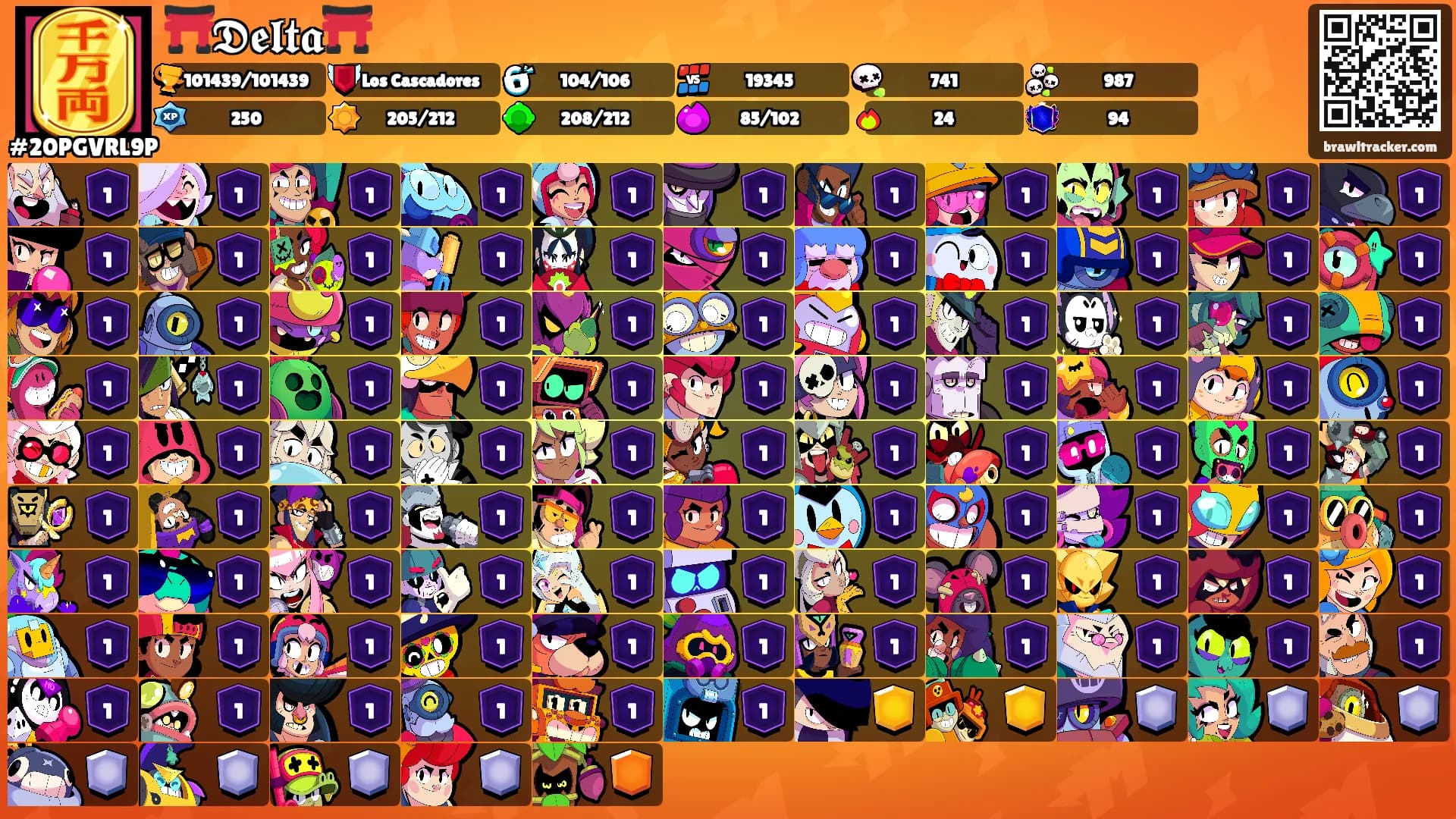⛩️𝕯𝖊𝖑𝖙𝖆⛩️'s Ranks