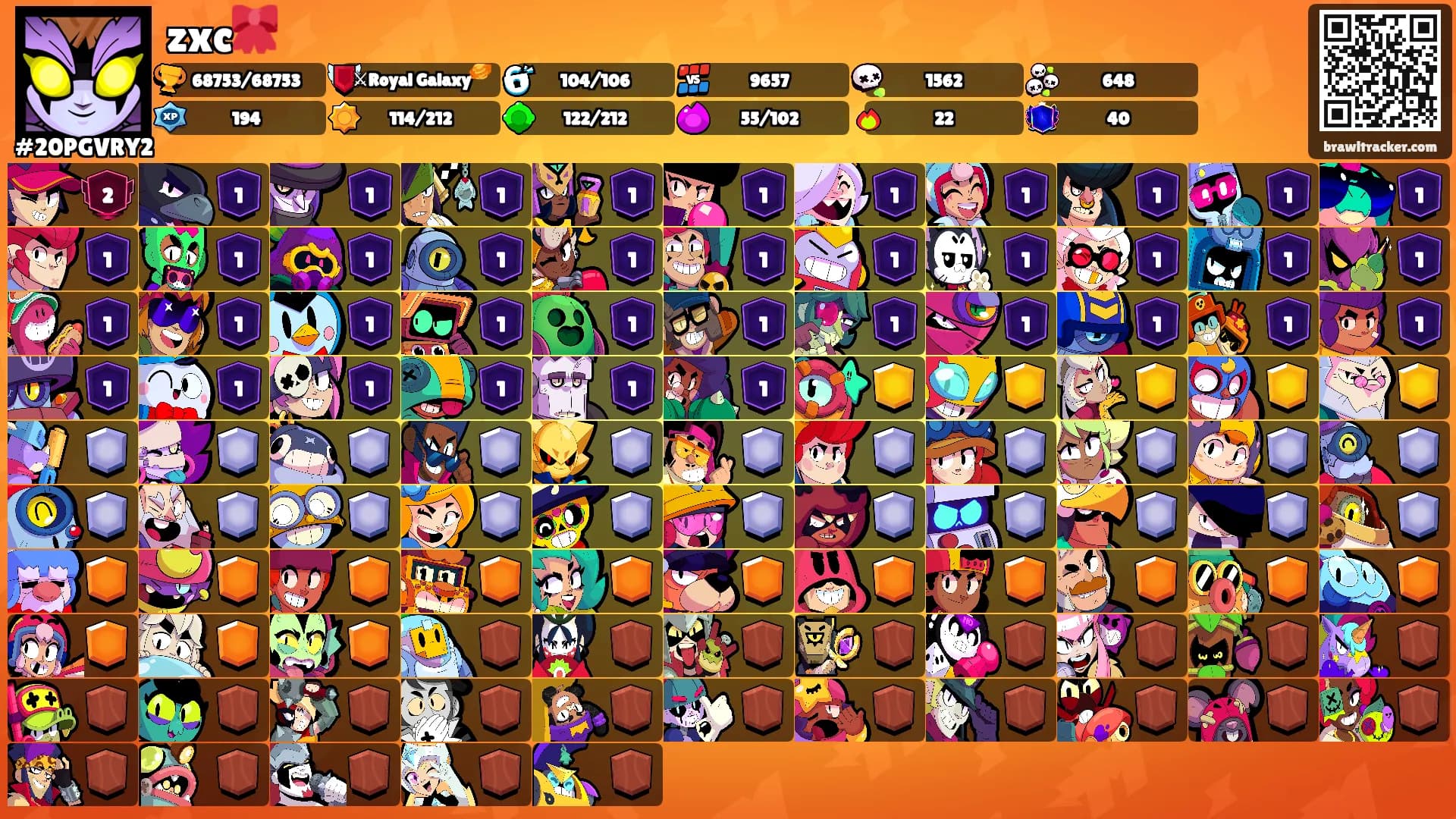 zxc🎀's Ranks