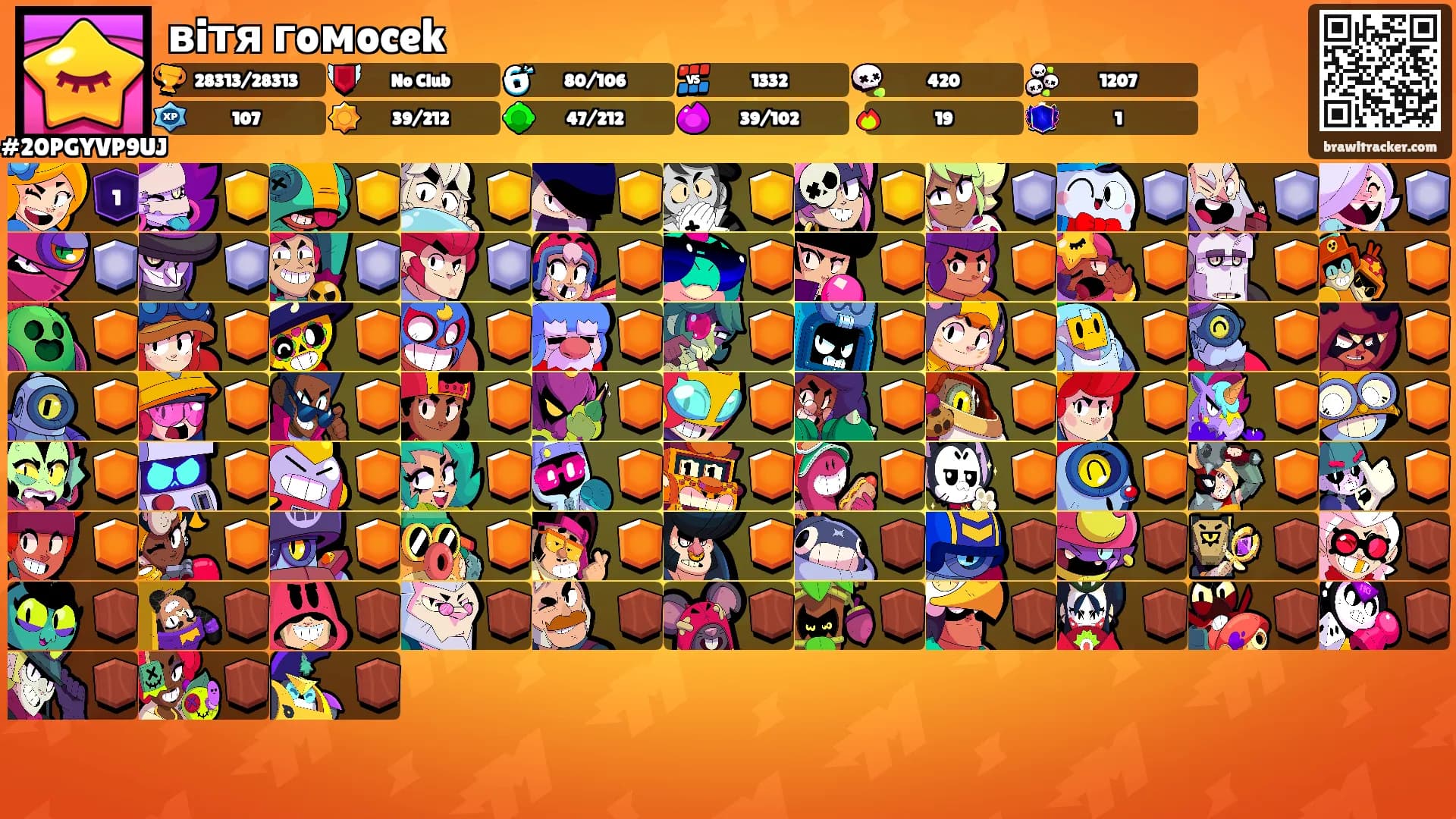 вiтя гoмocek's Ranks