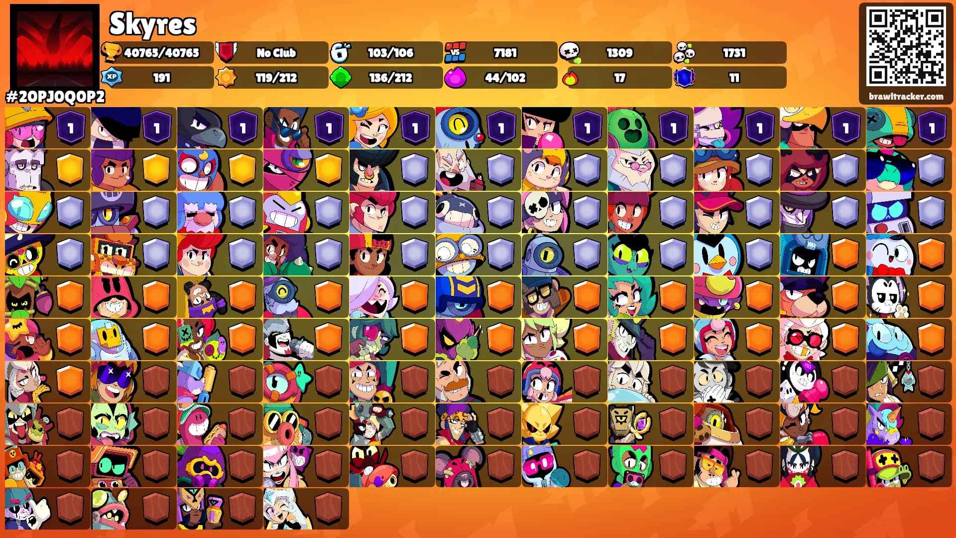 Skyres's Ranks