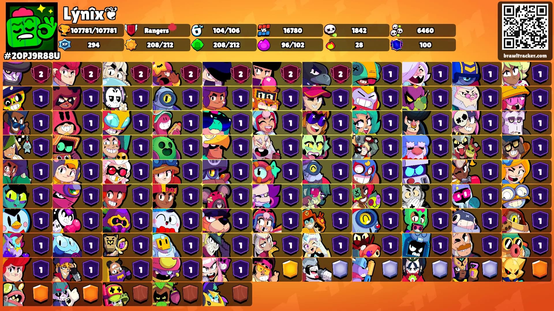 Lýnîx❦'s Ranks