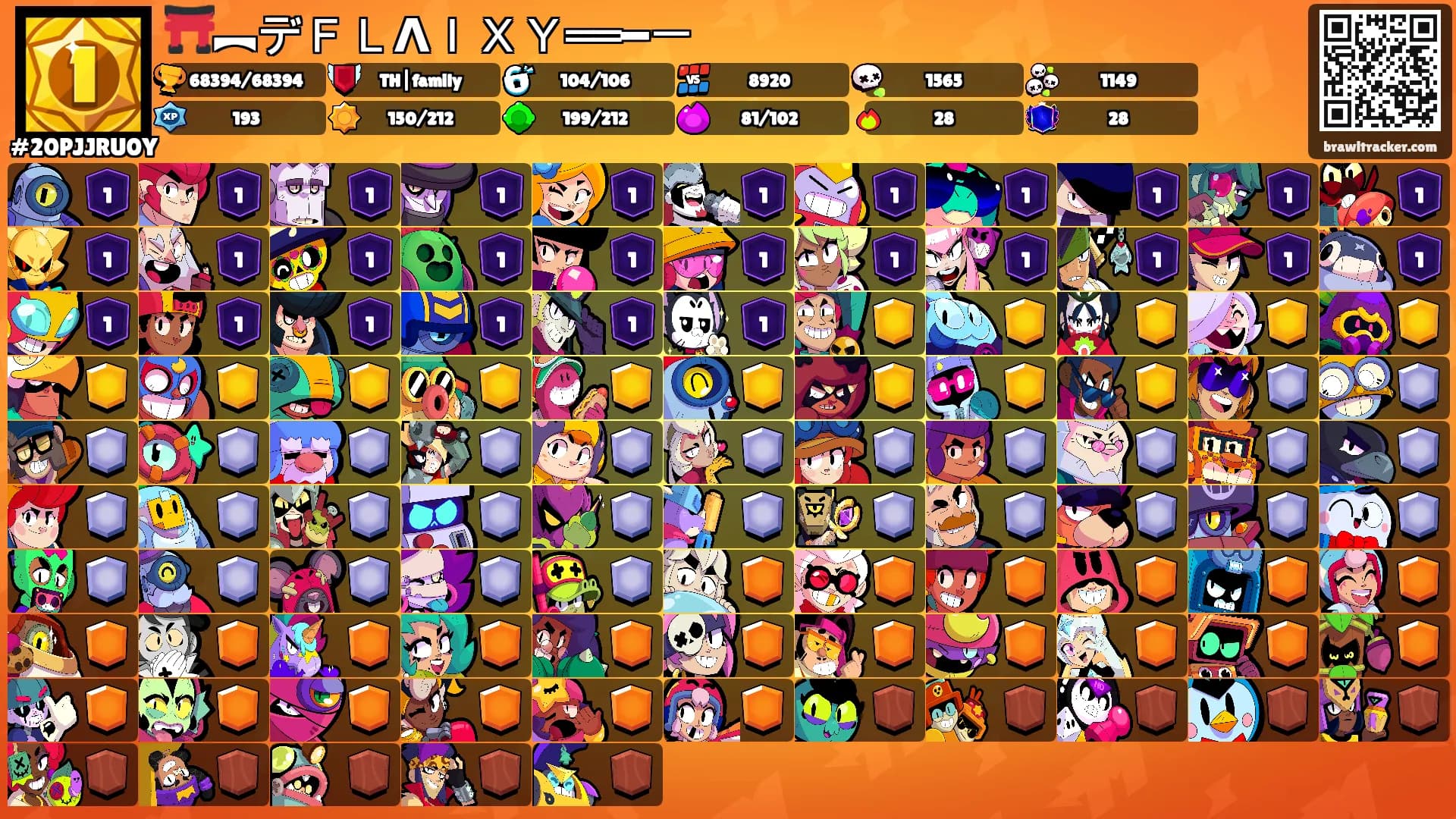 ⛩️︻デＦＬΛＩＸＹ══━一's Ranks
