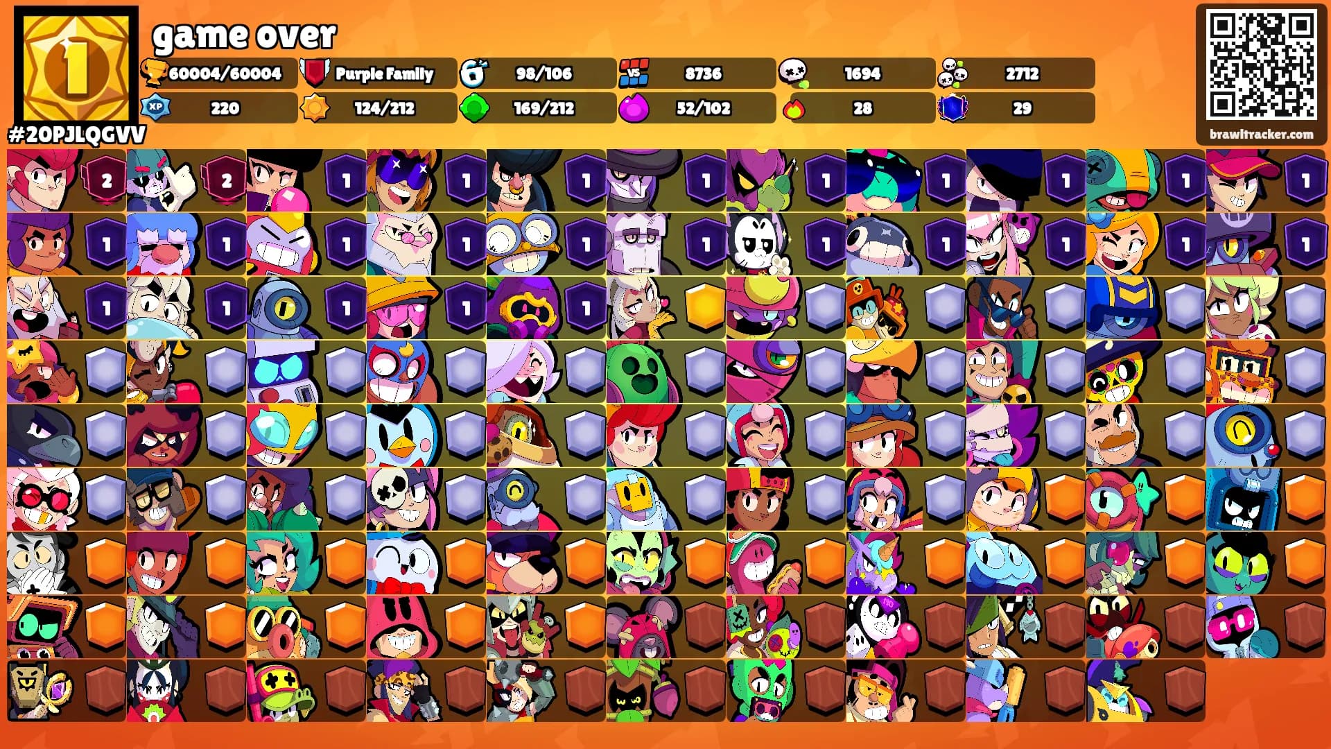 game over's Ranks