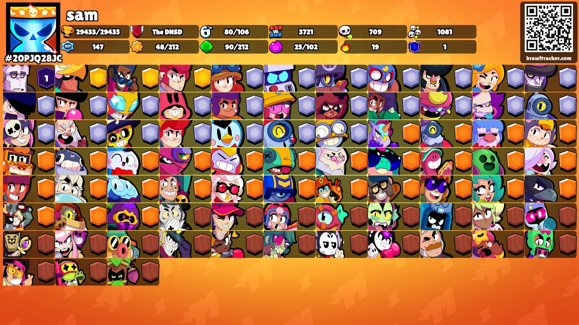 sam's Ranks