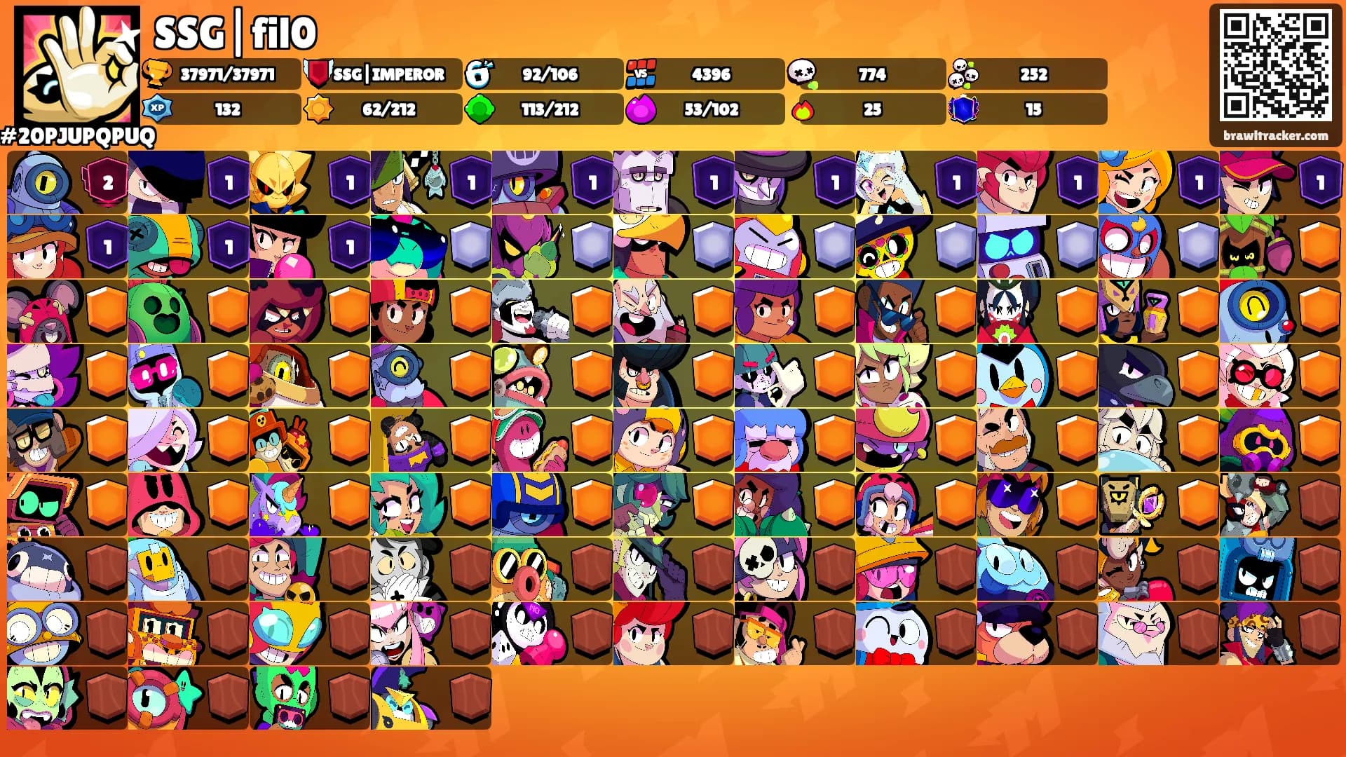 SSG|fil0's Ranks
