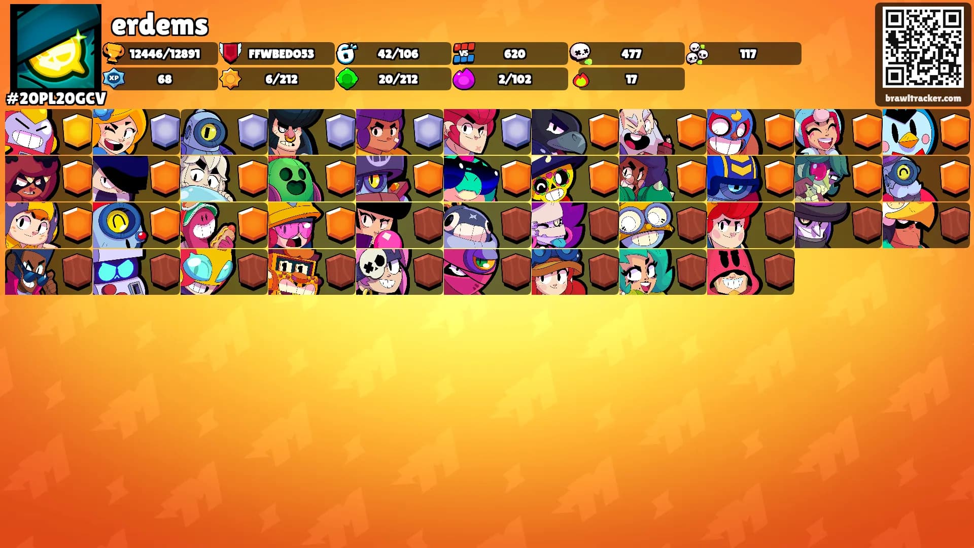 erdems's Ranks