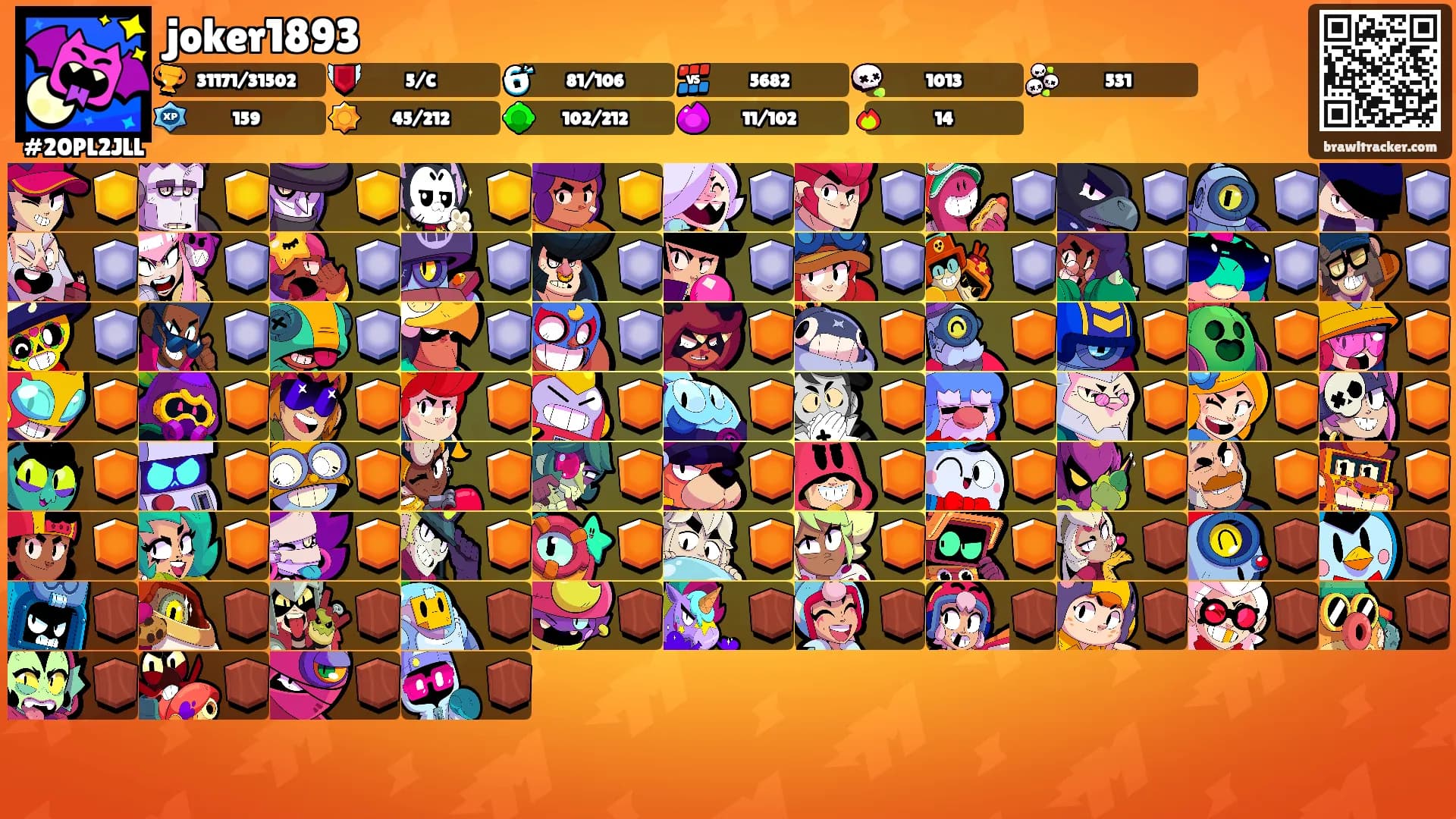 joker1893's Ranks