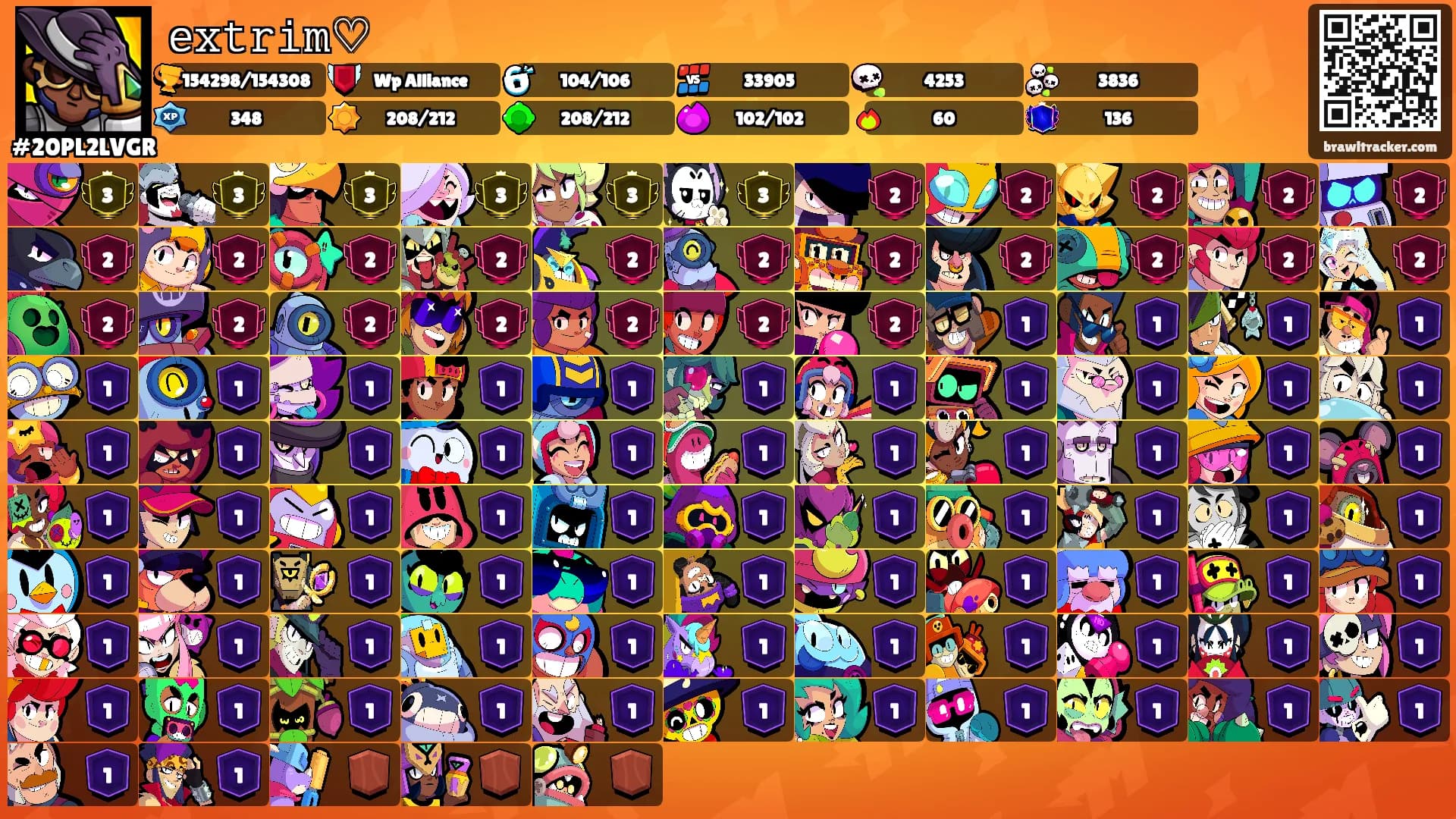 𝚎𝚡𝚝𝚛𝚒𝚖♡'s Ranks