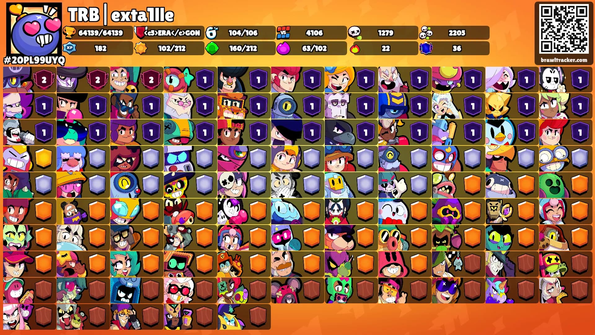 TRB|exta1lle's Ranks