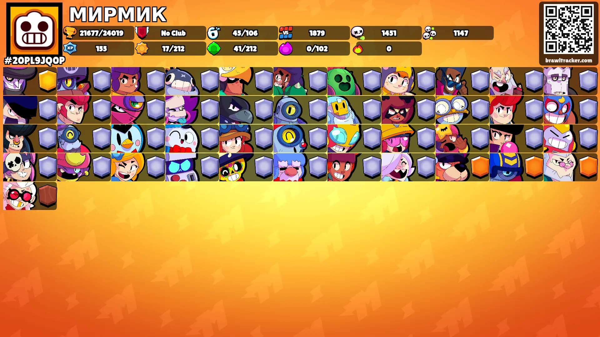 МИРМИК's Ranks