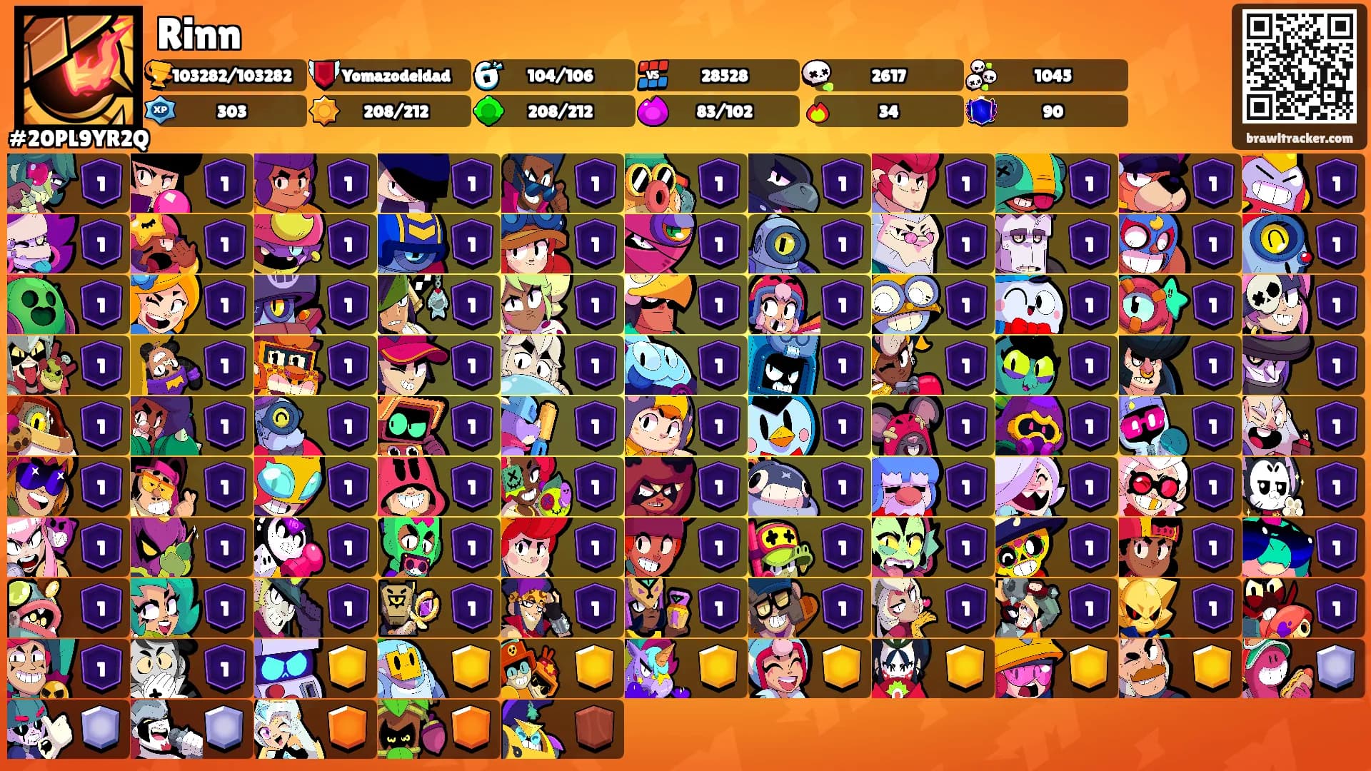 Rinn's Ranks