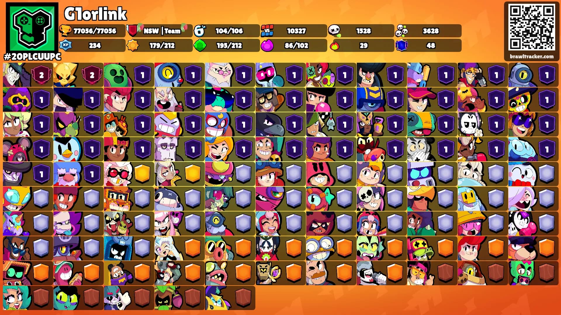 G1orlink's Ranks