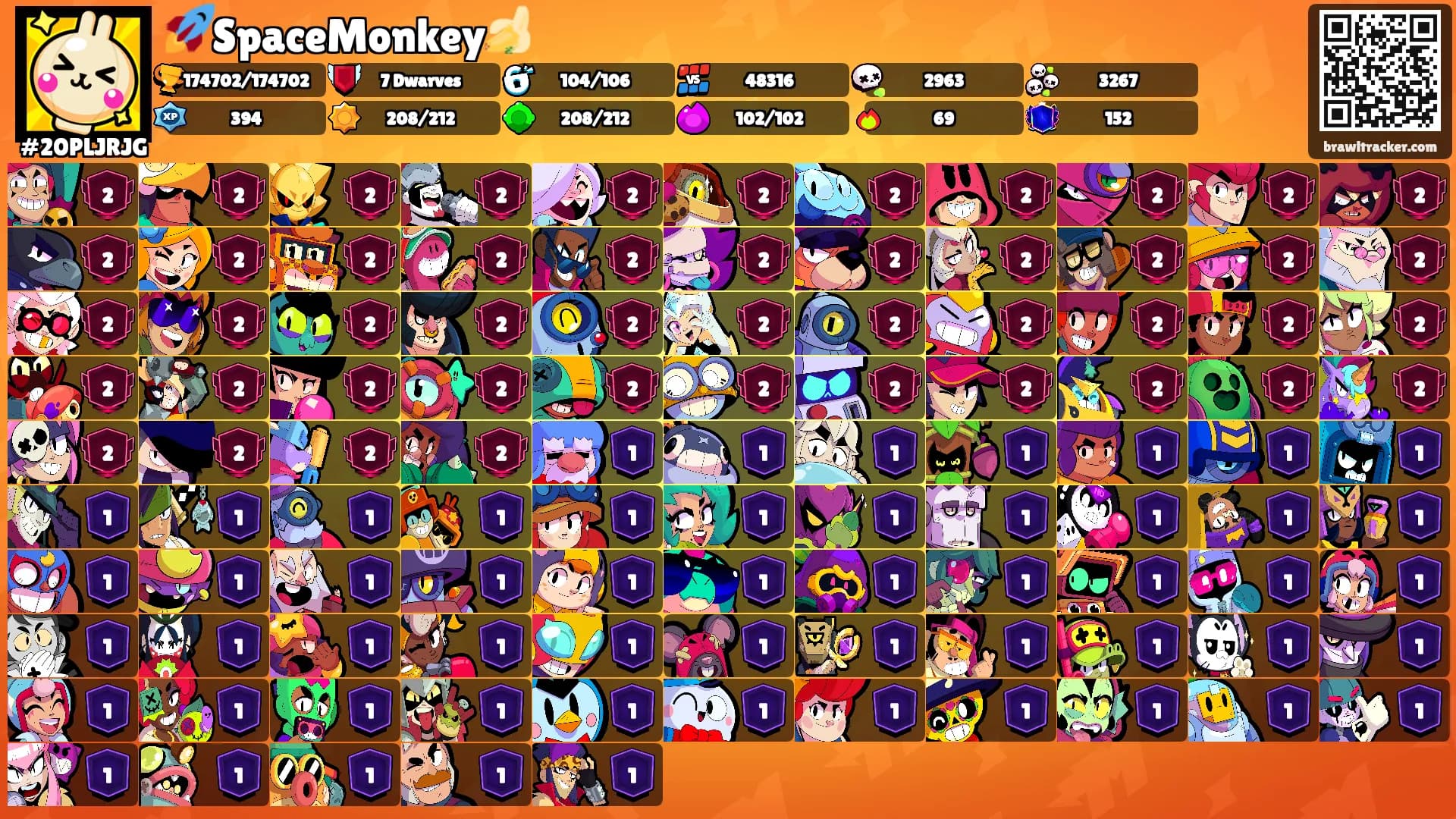 🚀SpaceMonkey🍌's Ranks