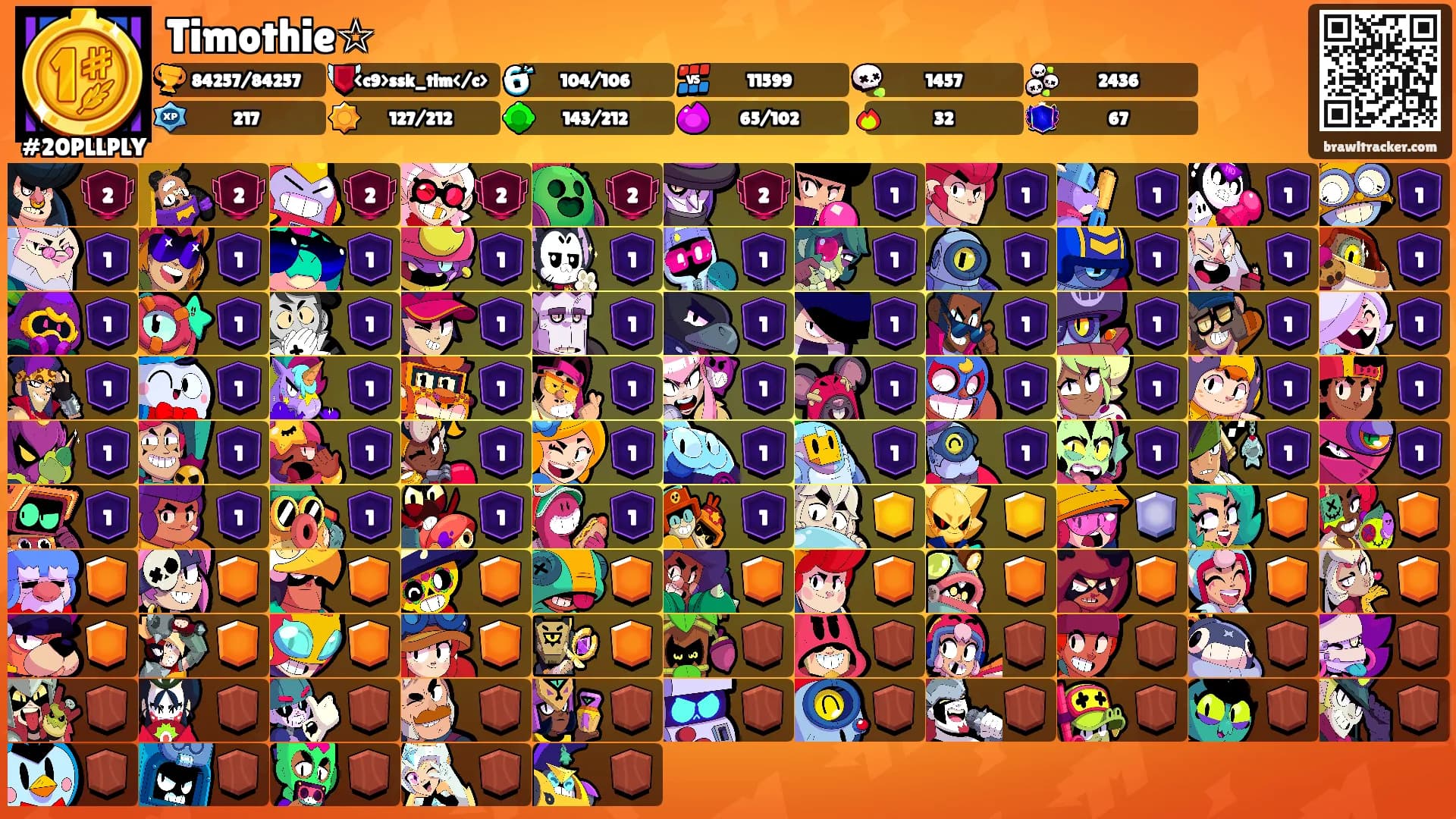 Timothie☆'s Ranks