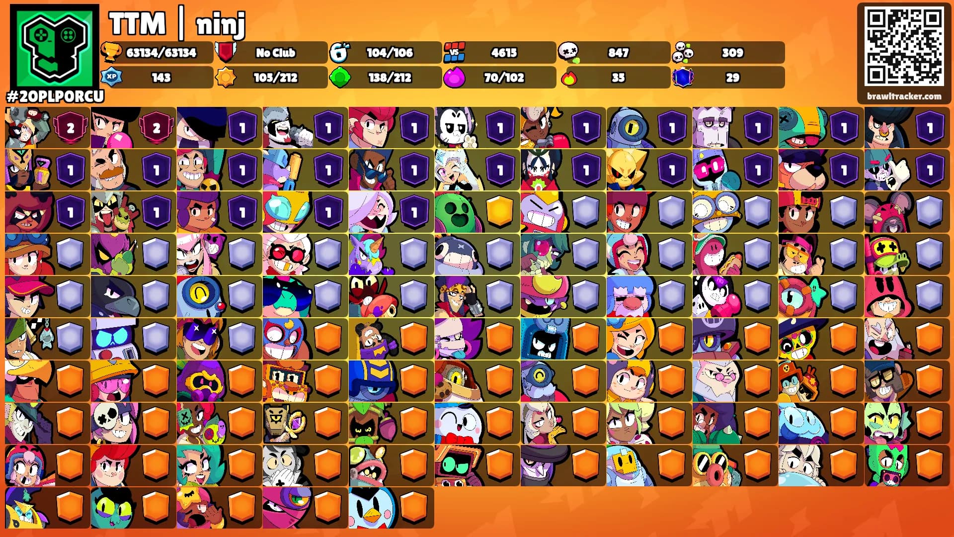 TTM | ninj's Ranks
