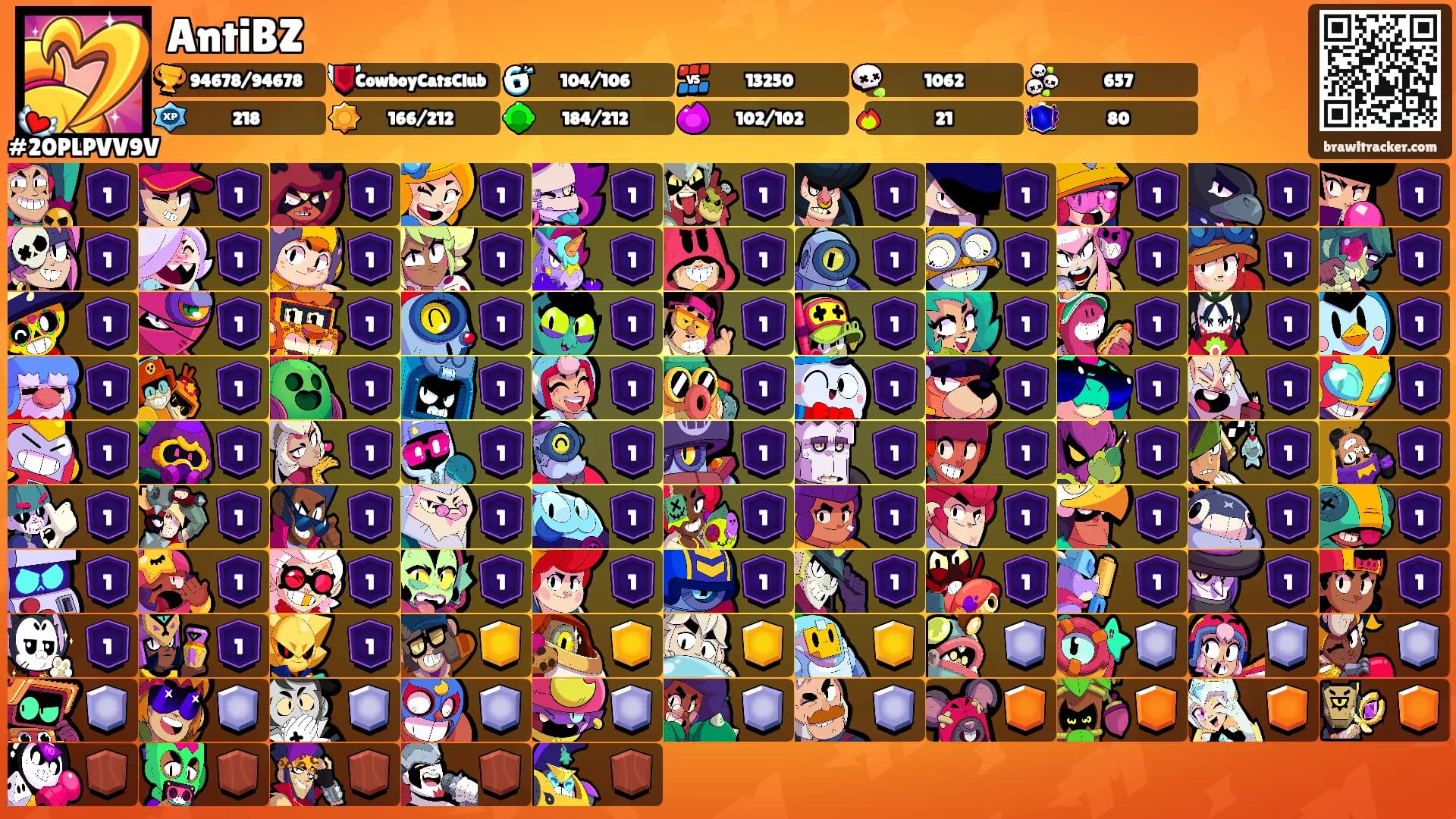 AntiBZ's Ranks