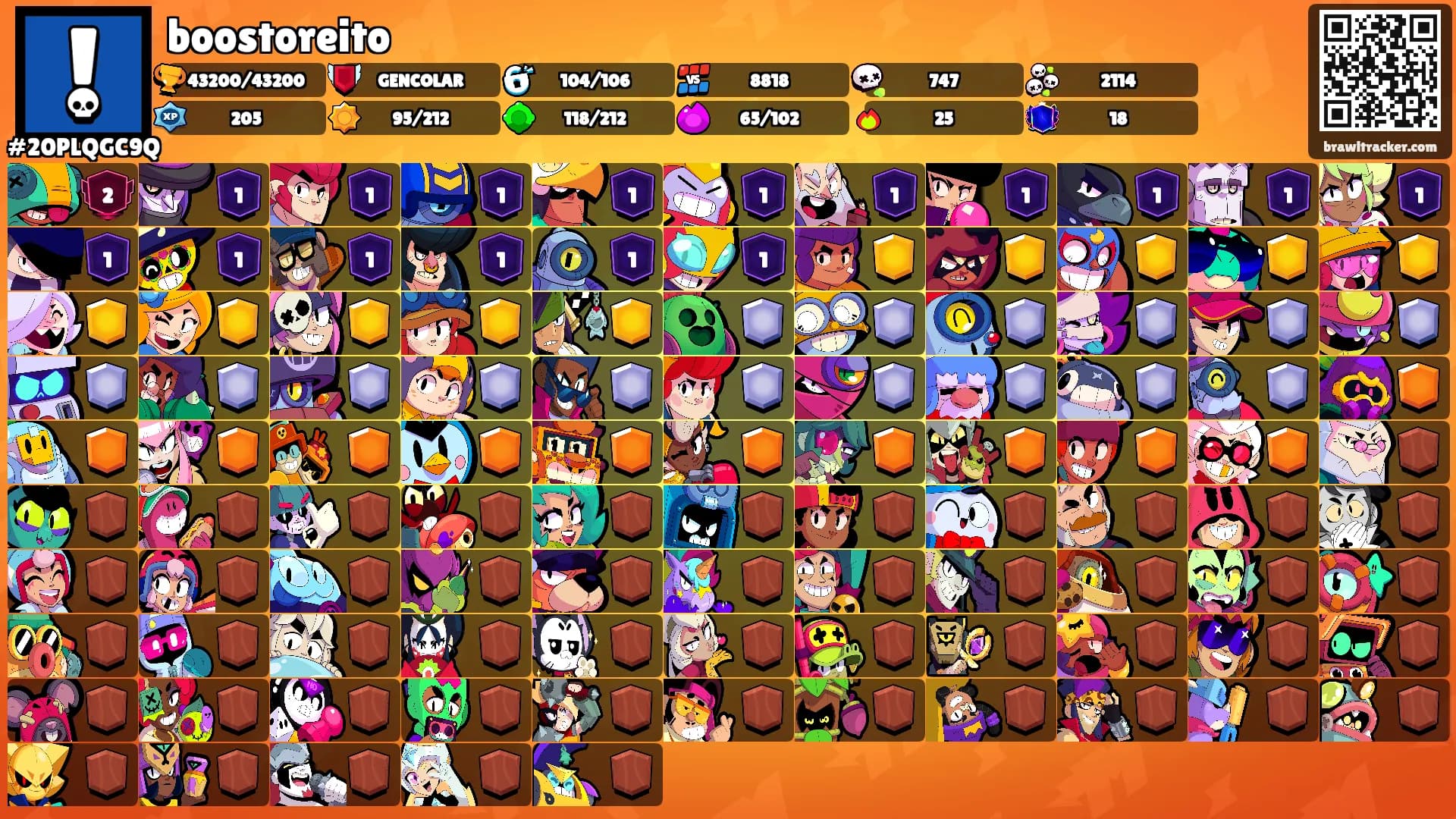 boostoreito's Ranks