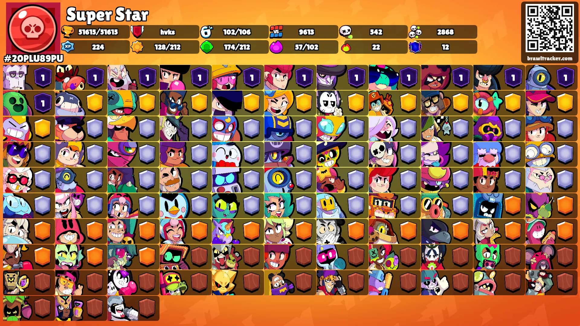 Super Star's Ranks